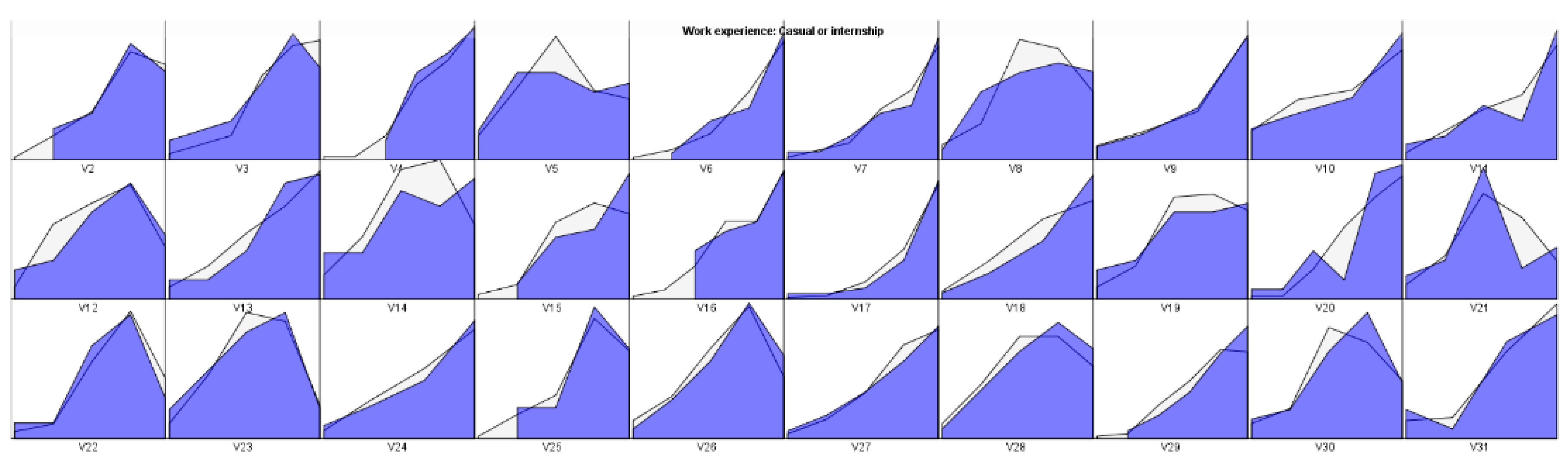 Economies 10 00309 g0a3