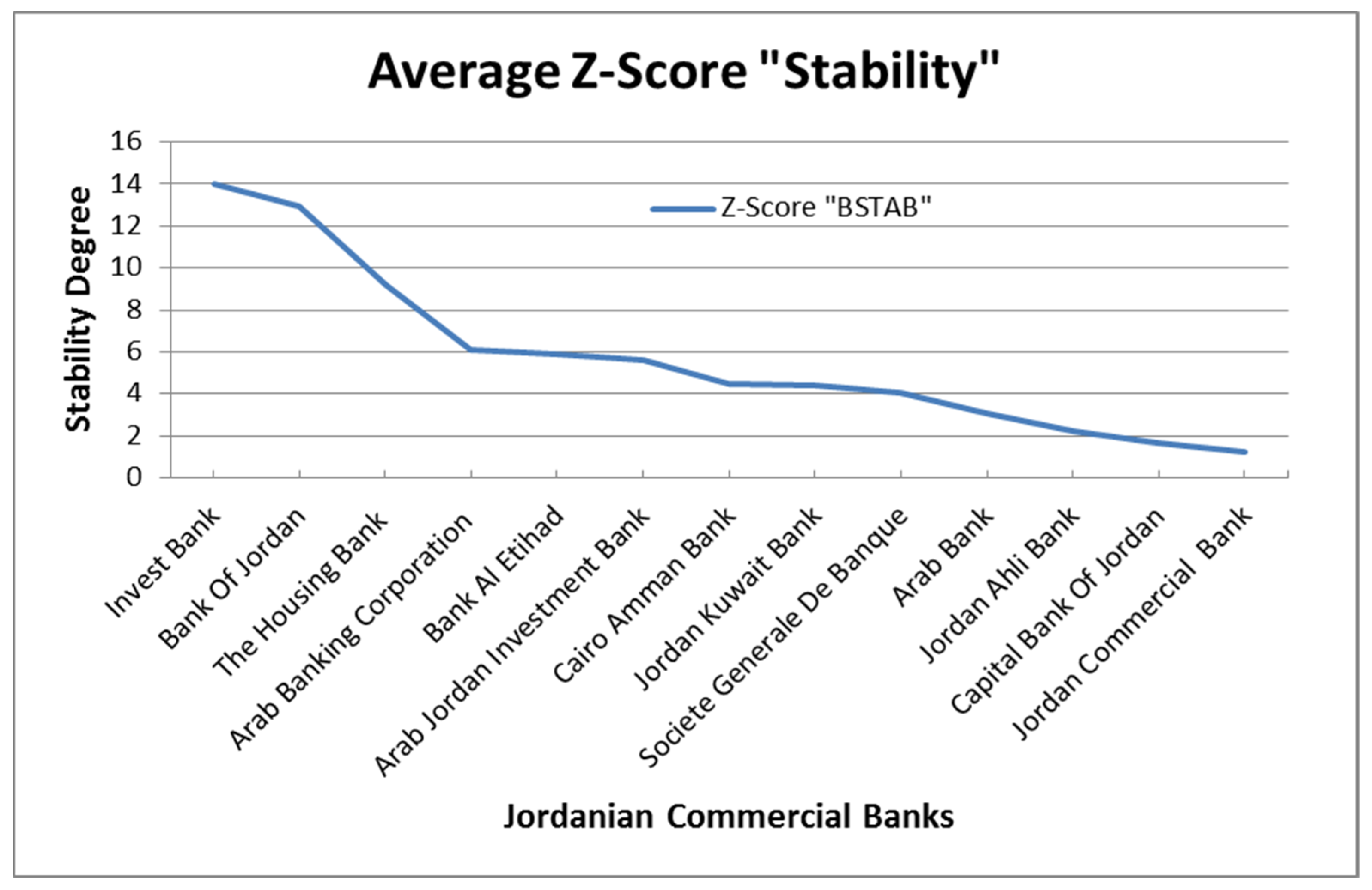 Economies 10 00311 g001