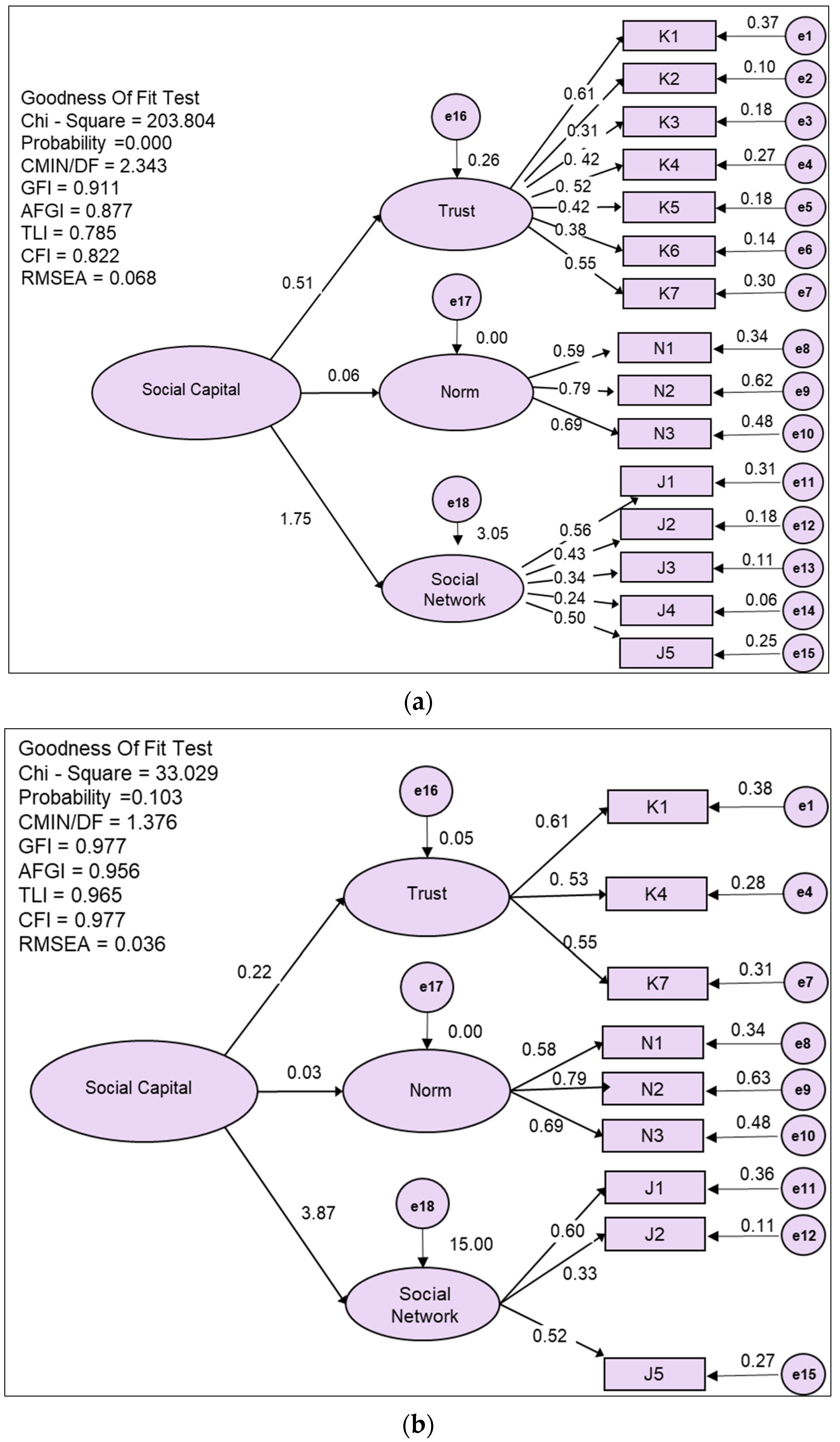 Economies 10 00320 g004a Economies 10 00320 g004a