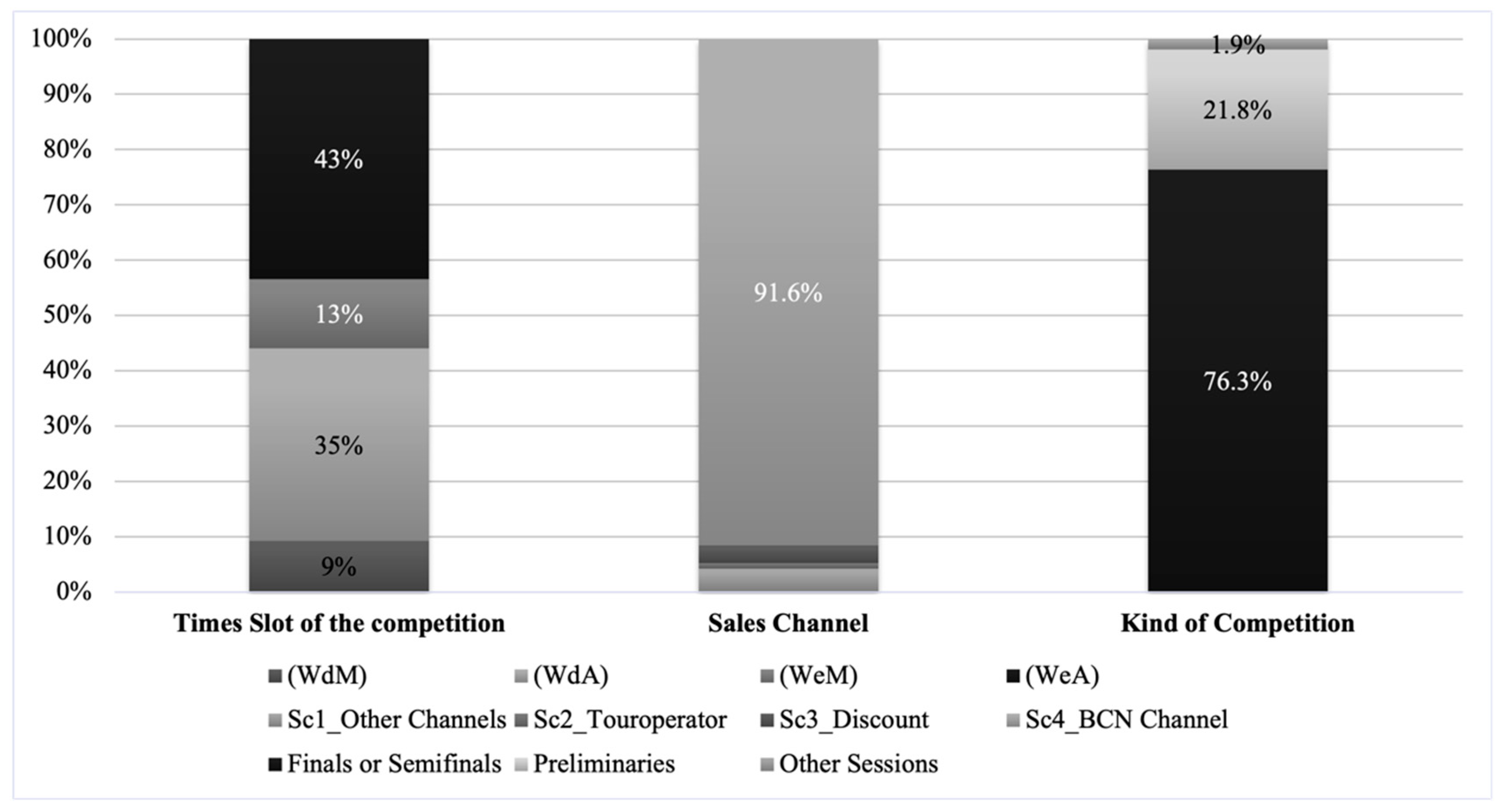 Economies 10 00322 g001 Economies 10 00322 g001