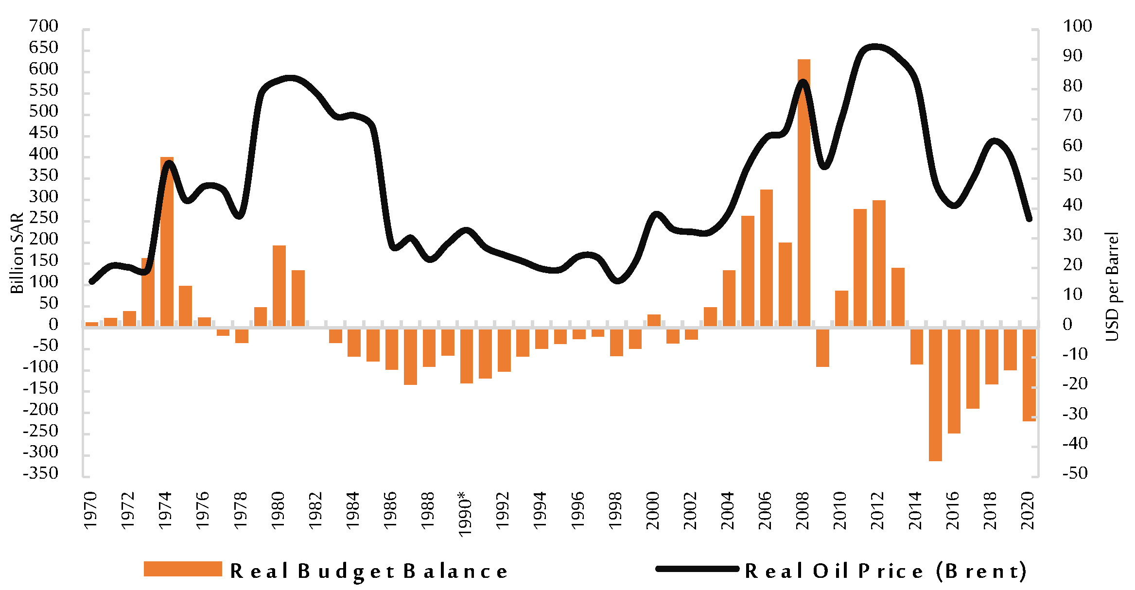 Economies 11 00011 g002