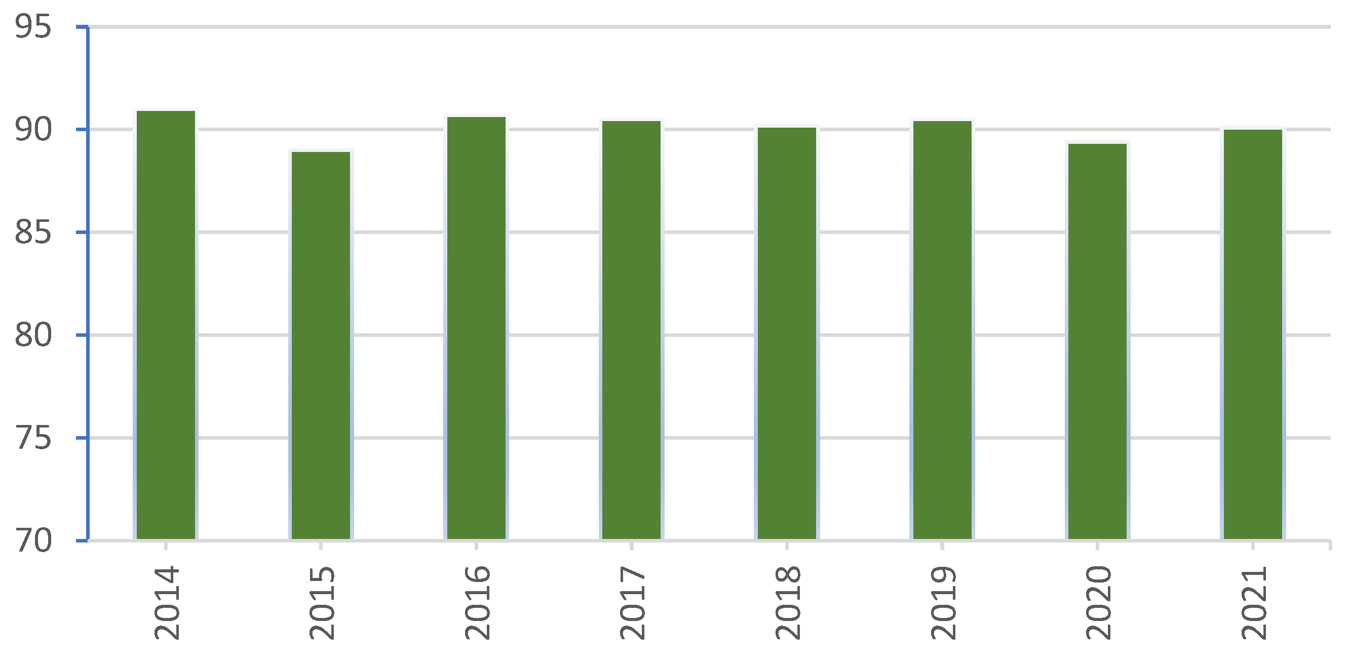 Economies 11 00030 g002 Economies 11 00030 g002