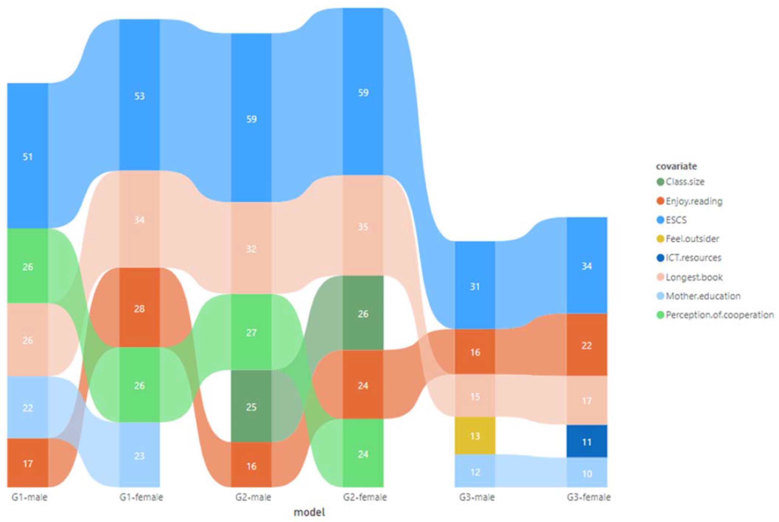 Economies 11 00032 g002 Economies 11 00032 g002