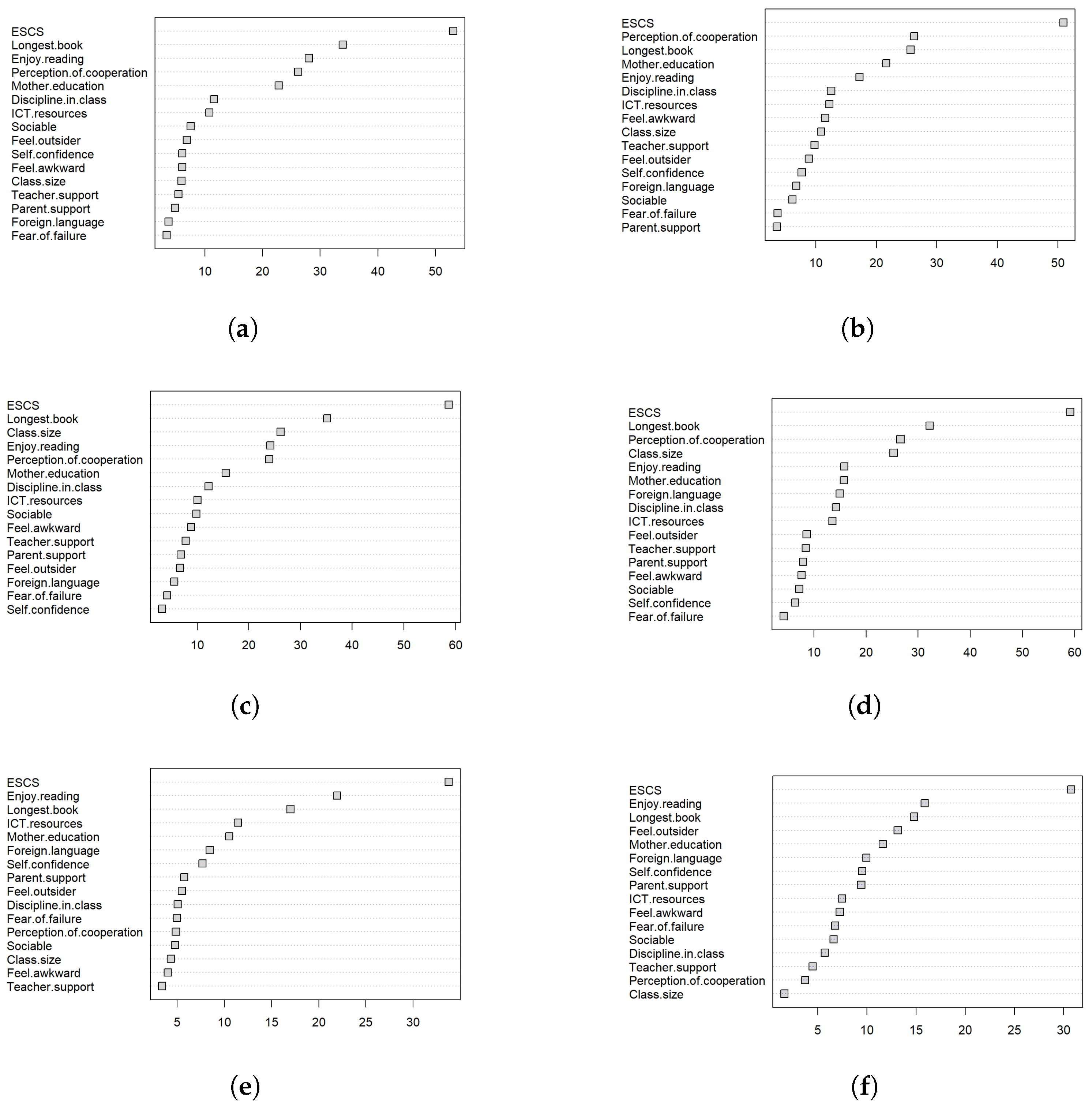 Economies 11 00032 g0a1 Economies 11 00032 g0a1