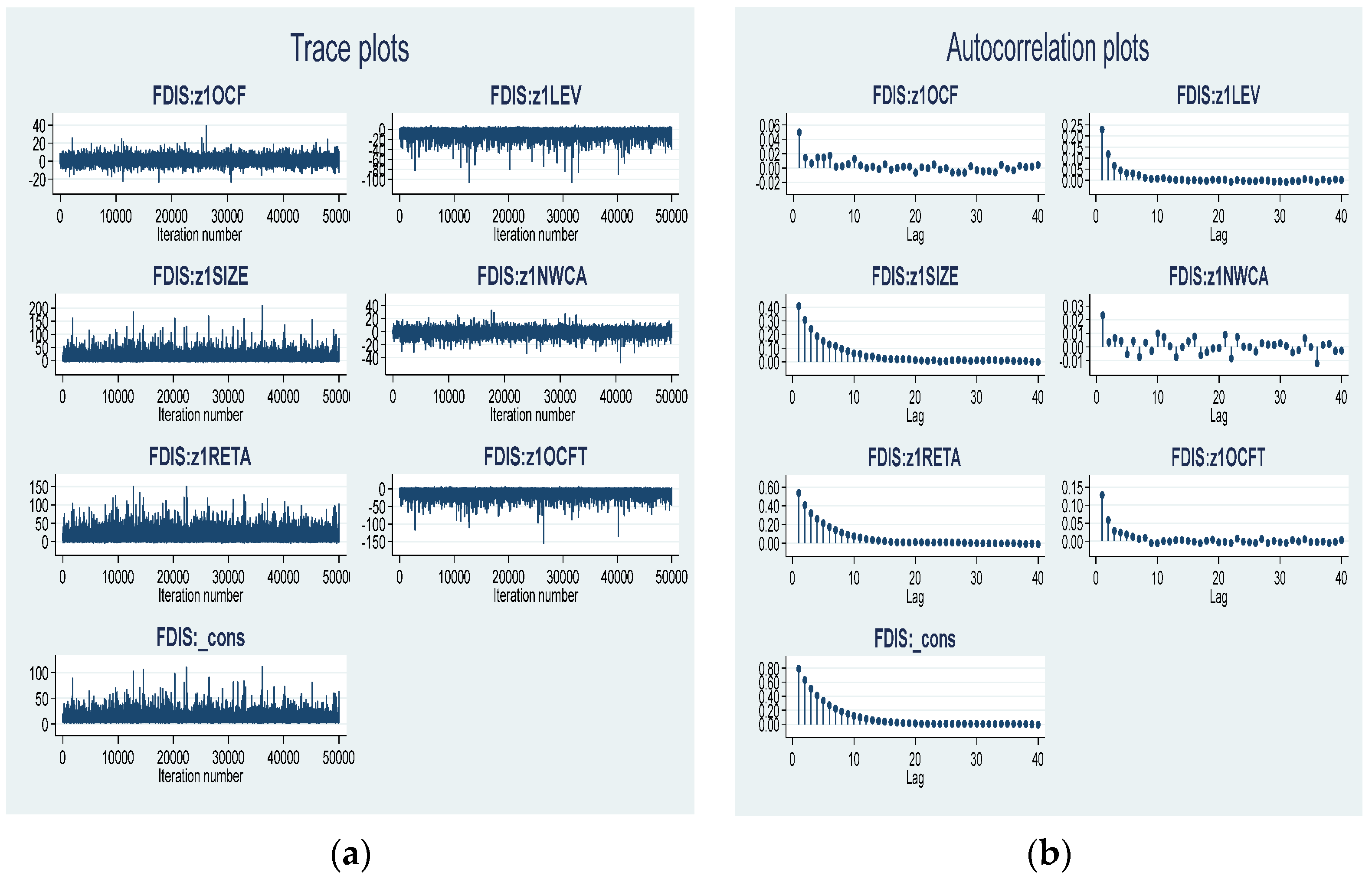 Economies 11 00041 g001 Economies 11 00041 g001