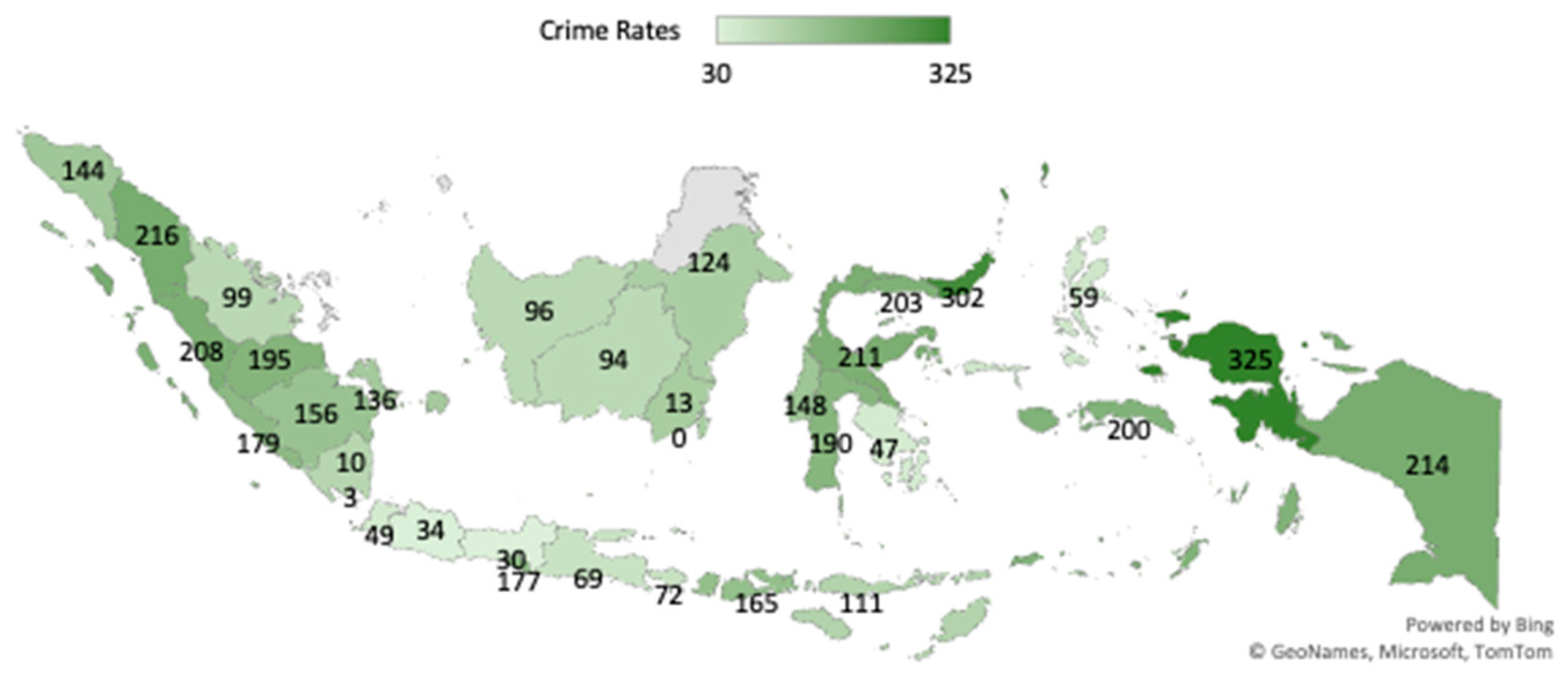 Economies Free FullText The Nexus between Crime Rates, Poverty