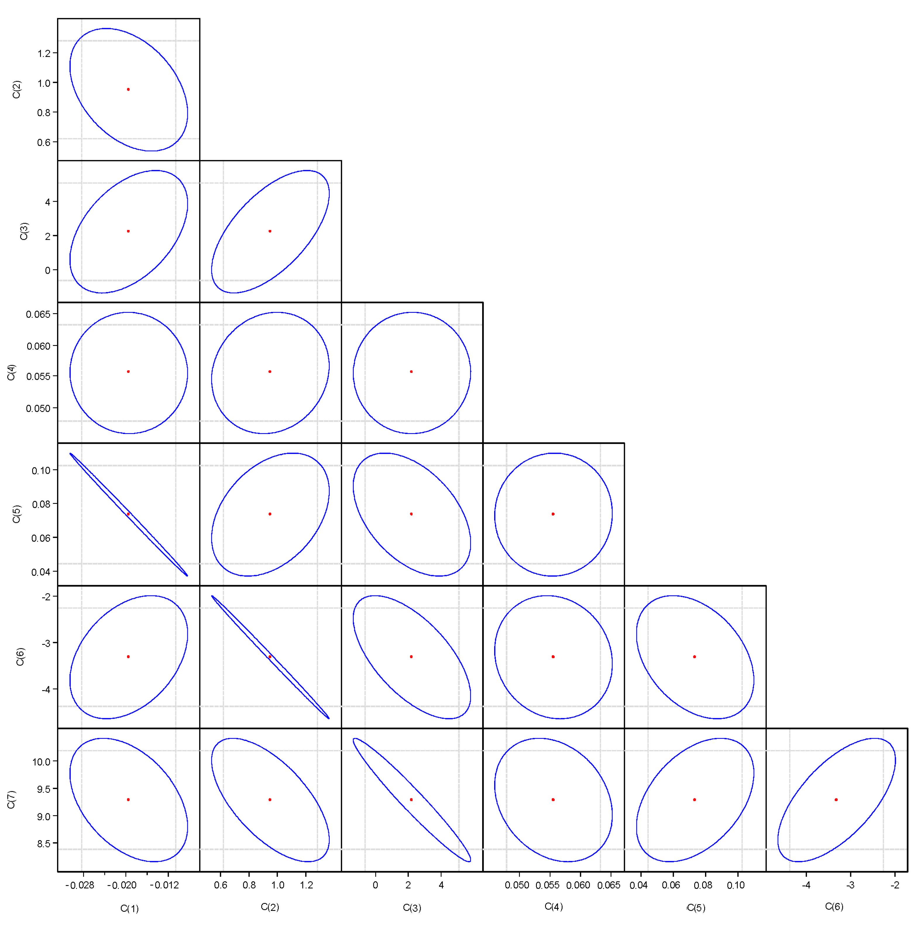 Economies 11 00063 g002 Economies 11 00063 g002