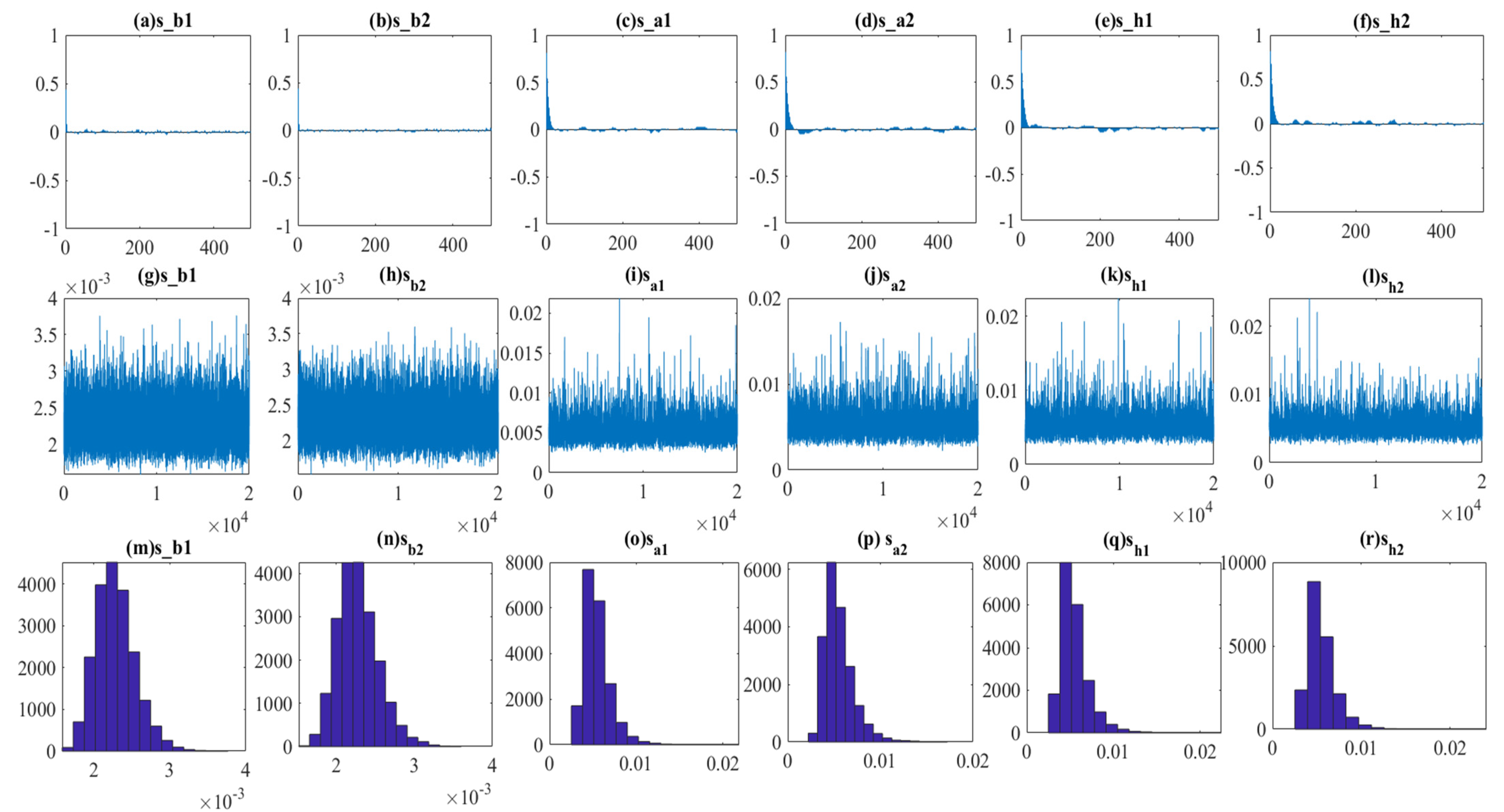Economies 11 00064 g0a2