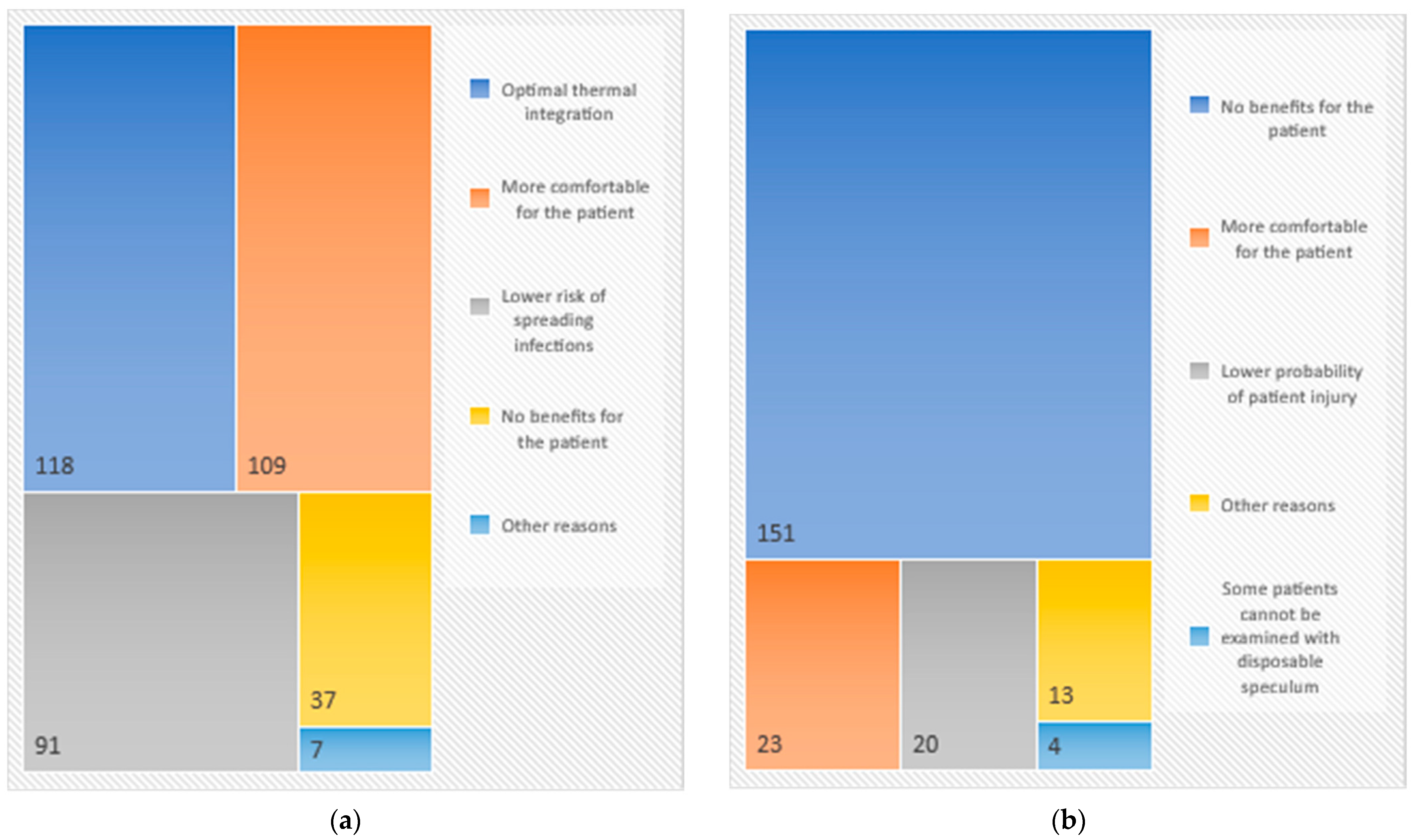 Economies 11 00070 g001 Economies 11 00070 g001