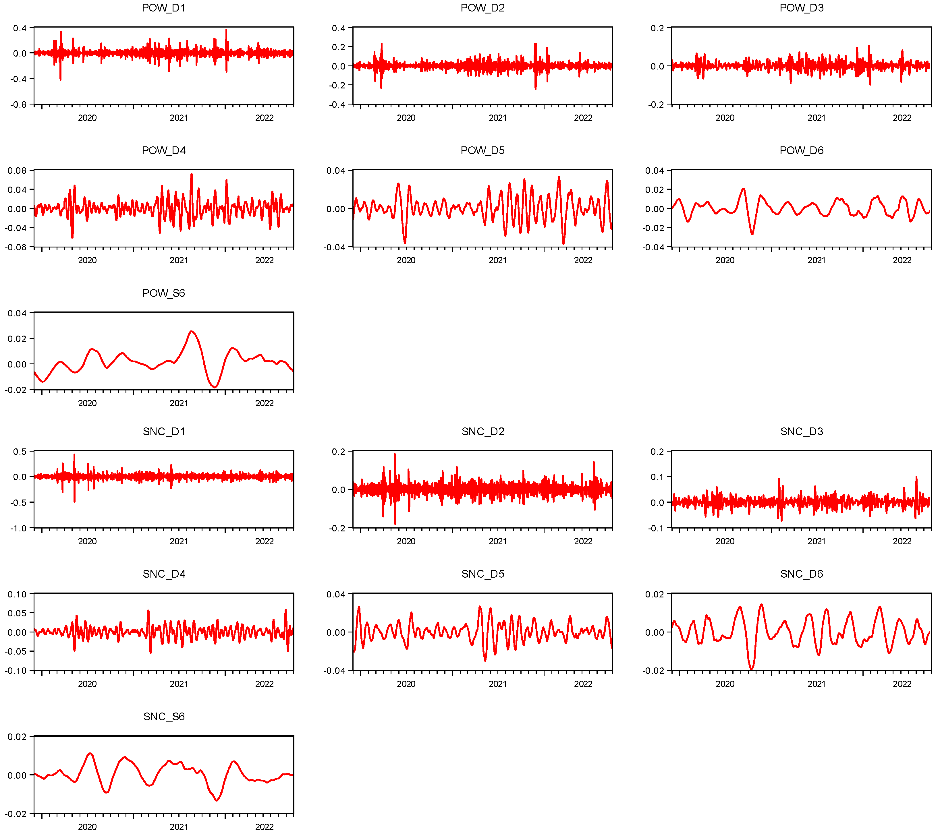Economies 11 00076 g0a2b