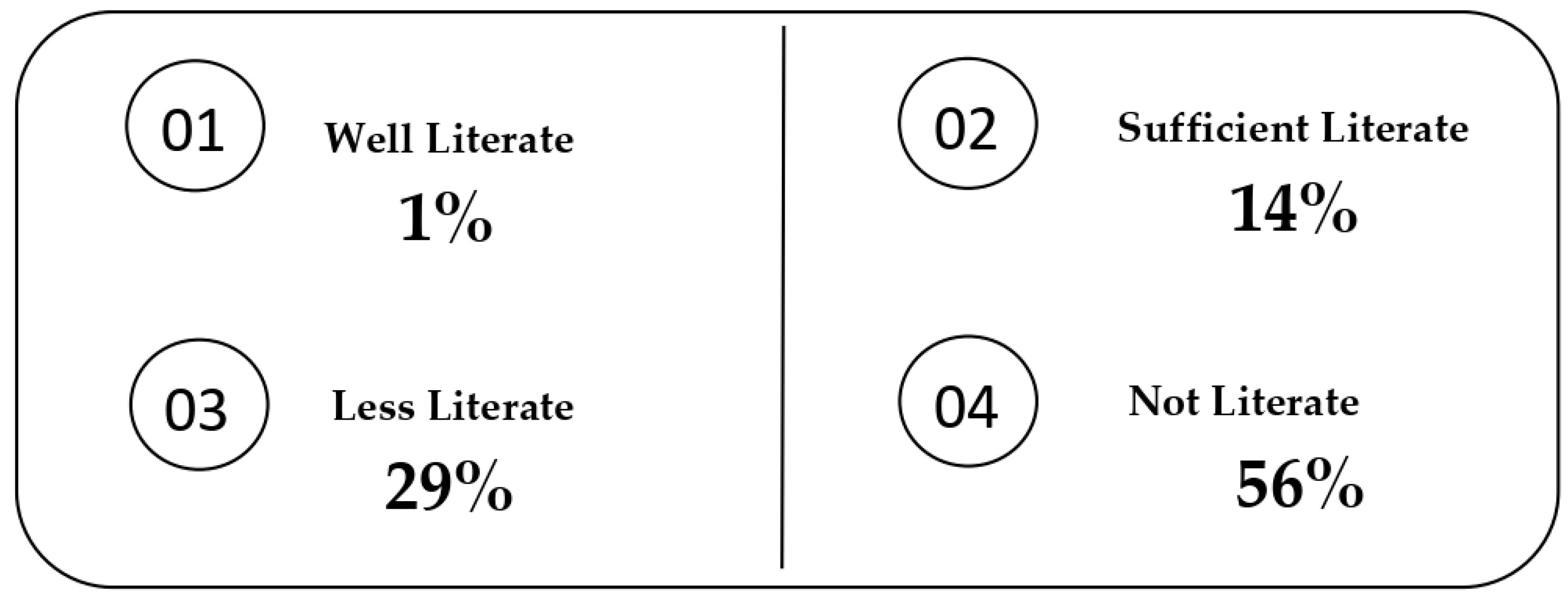 Economies 11 00111 g006 Economies 11 00111 g006