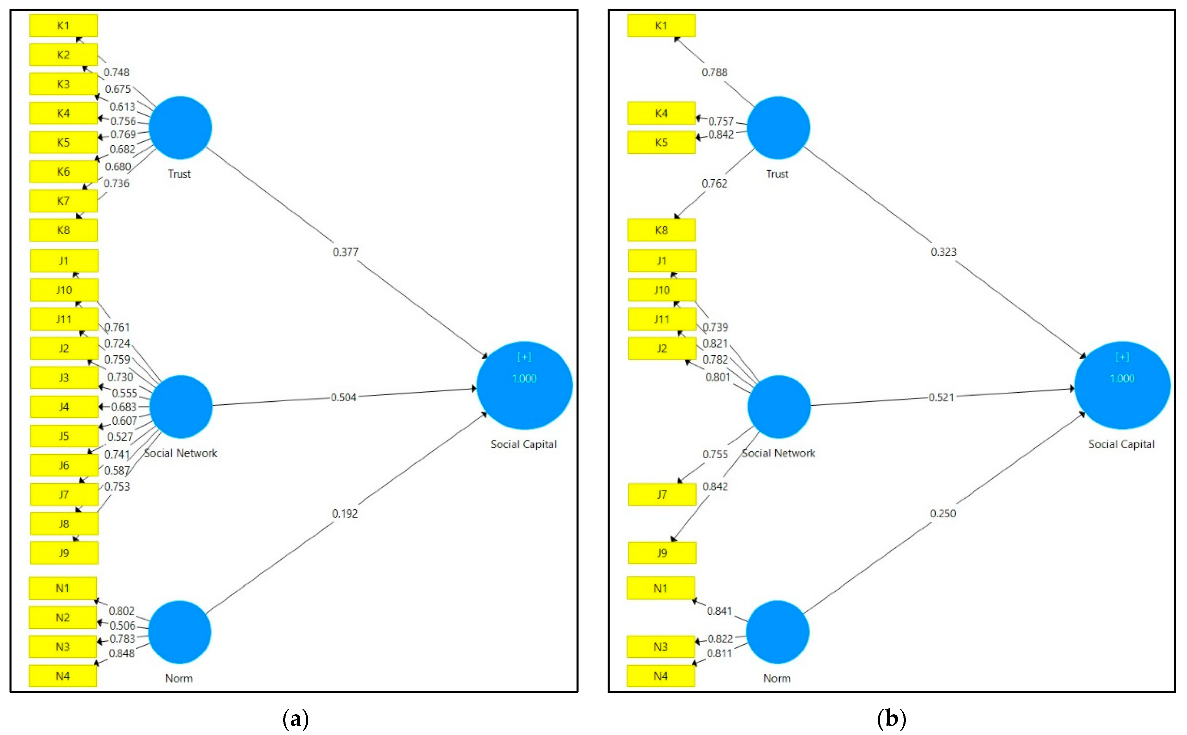 Economies 11 00127 g004 Economies 11 00127 g004
