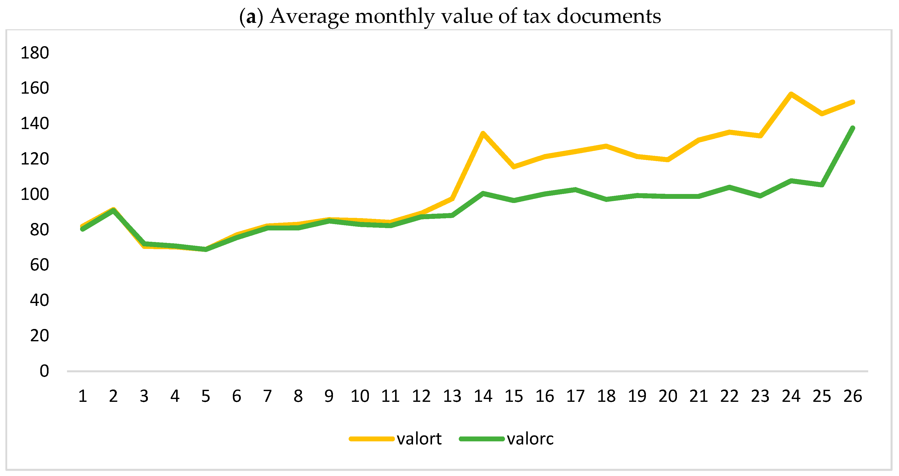 Economies 11 00153 g003a