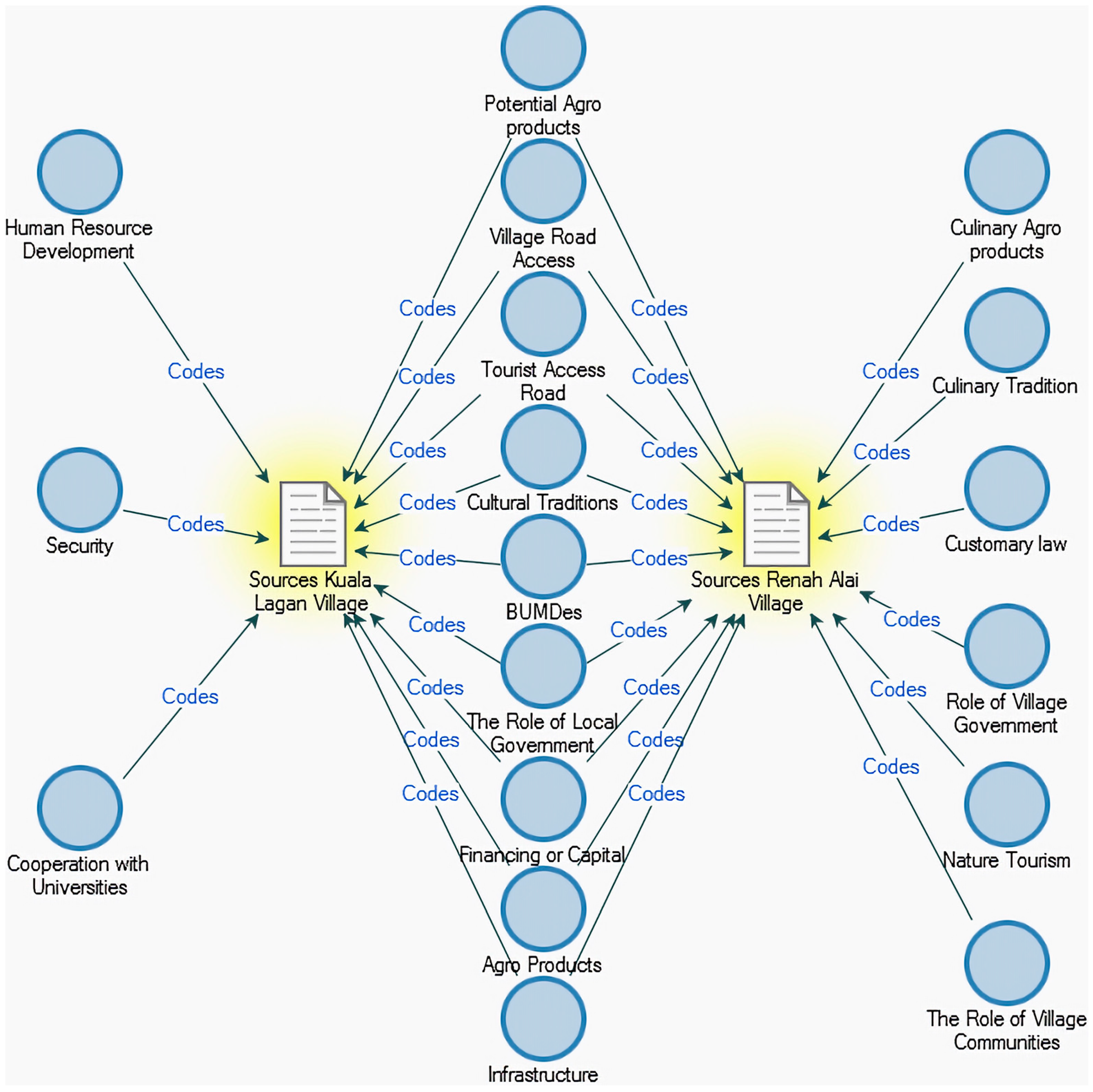 Economies 11 00180 g009 Economies 11 00180 g009