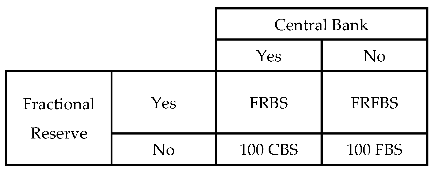 Economies 11 00221 g002 Economies 11 00221 g002