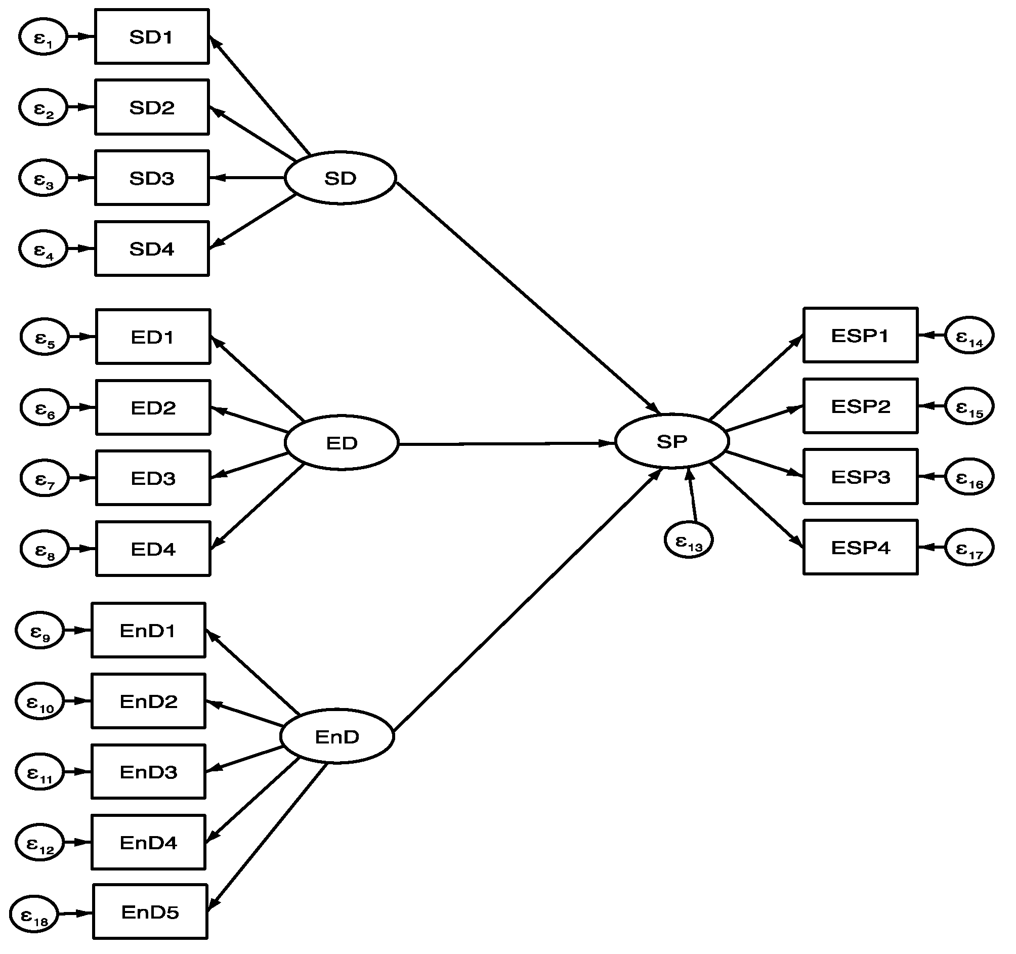 Economies 11 00247 g002