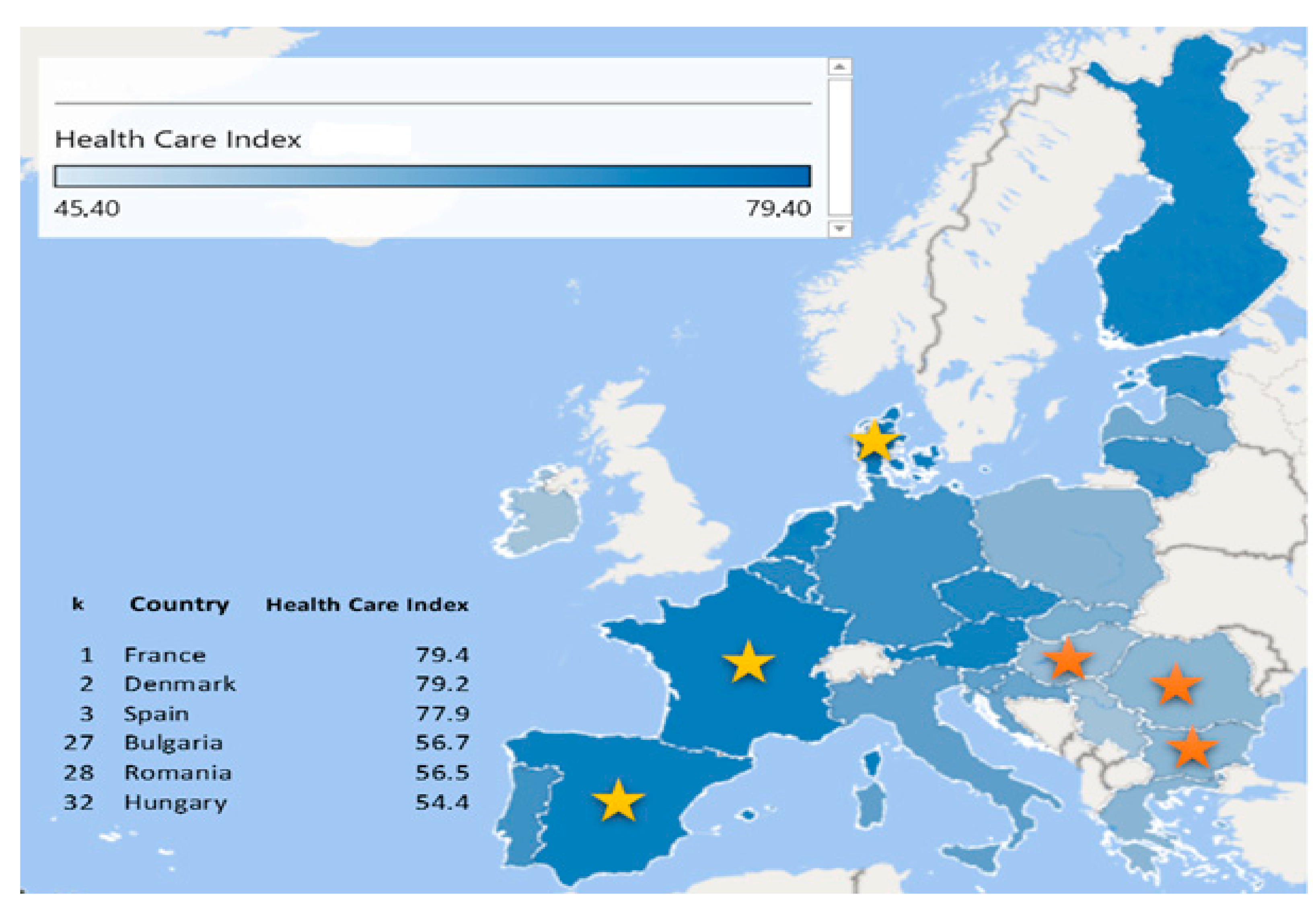 Economies 11 00299 g004