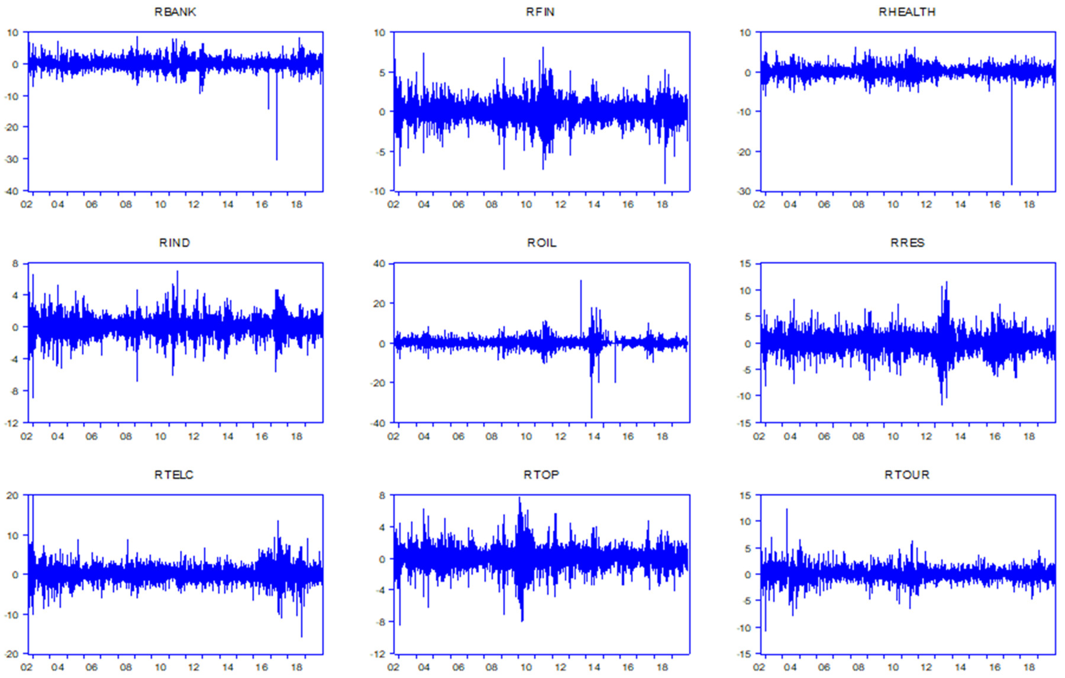 Economies 12 00004 g001