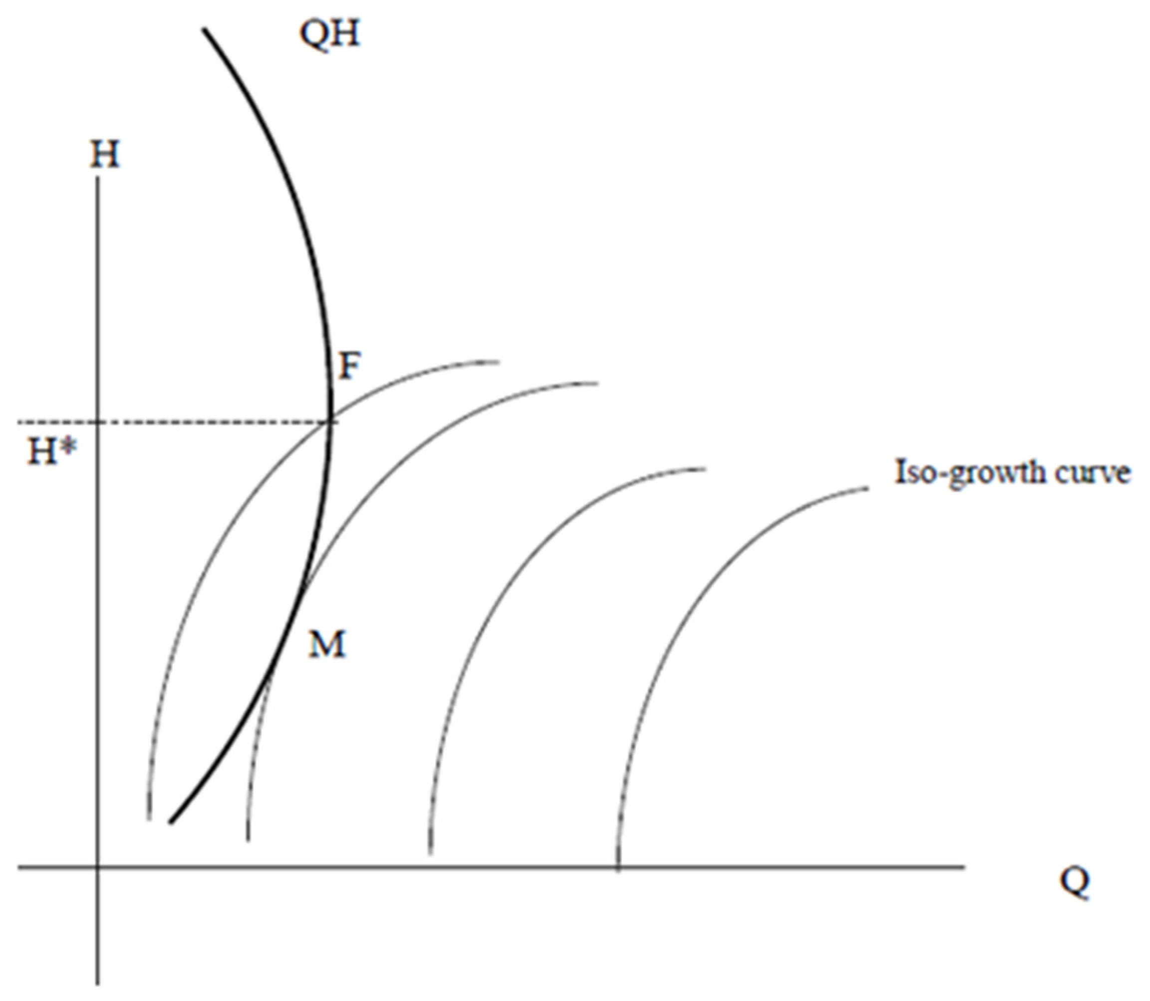 Economies 12 00005 g001