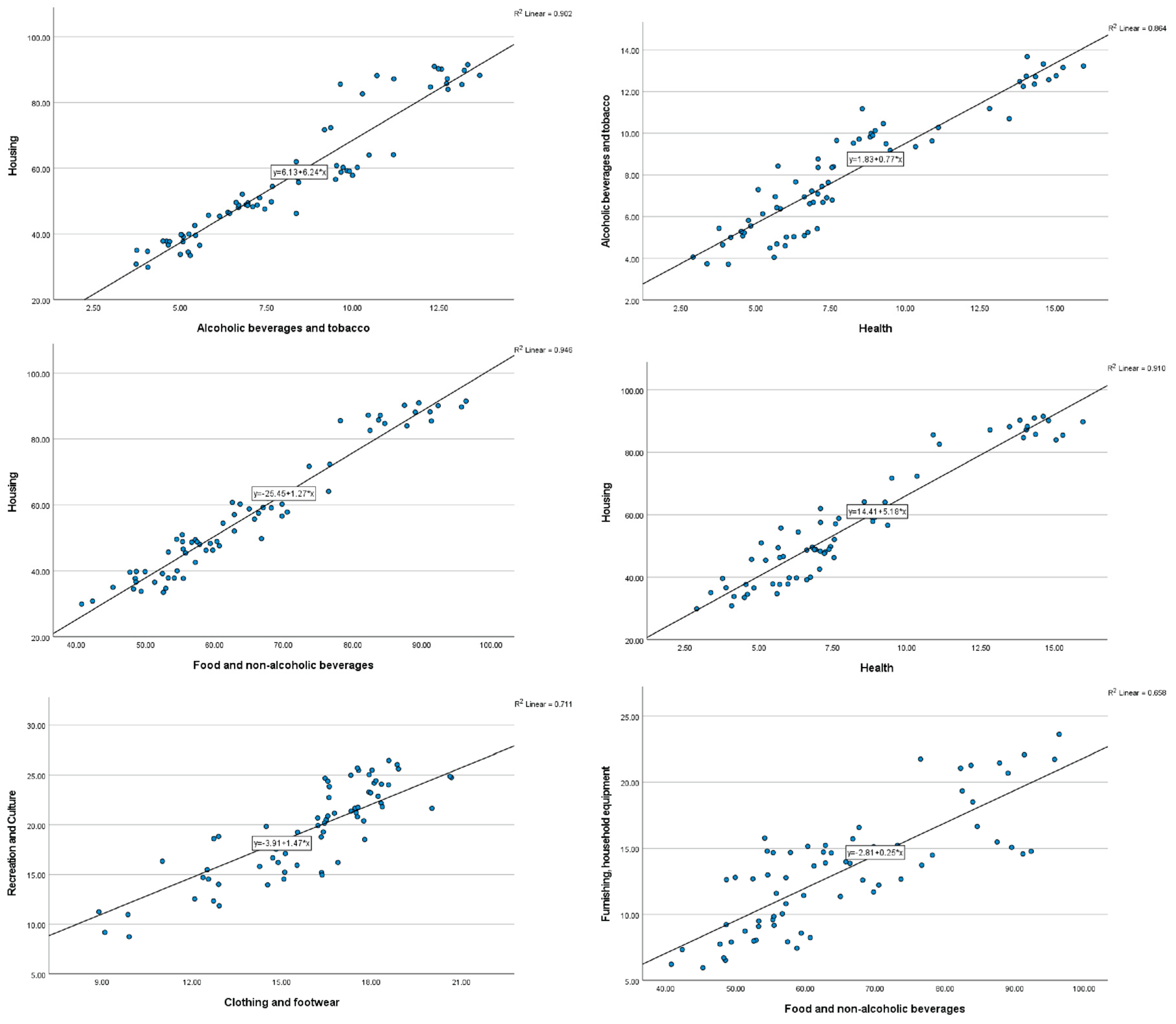 Economies 12 00009 g002 Economies 12 00009 g002