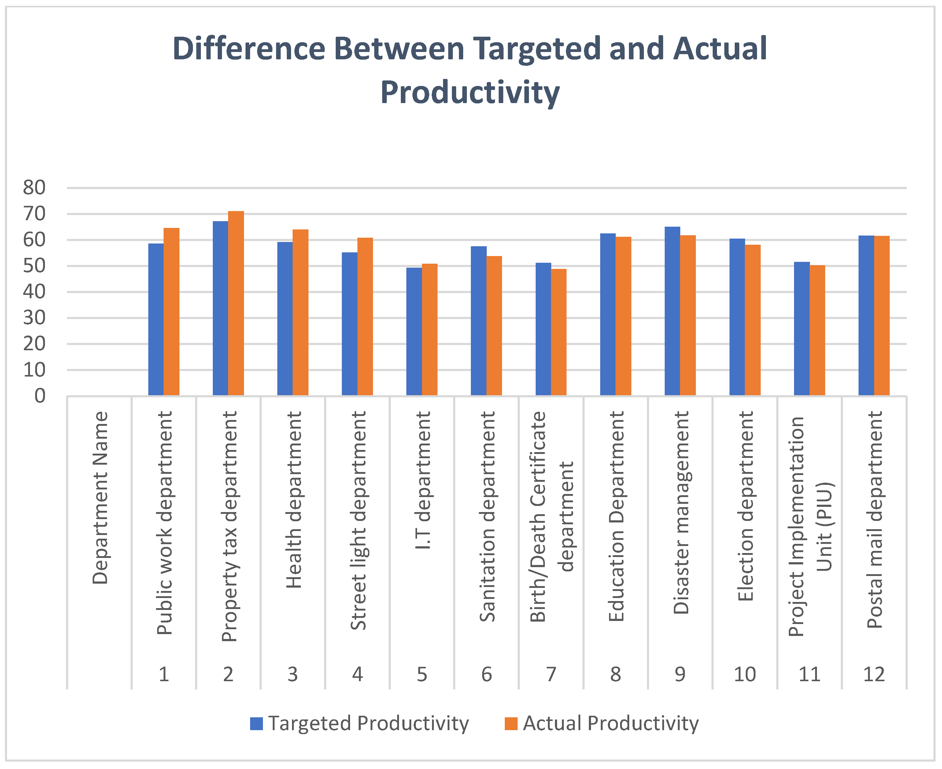 Economies 12 00016 g001