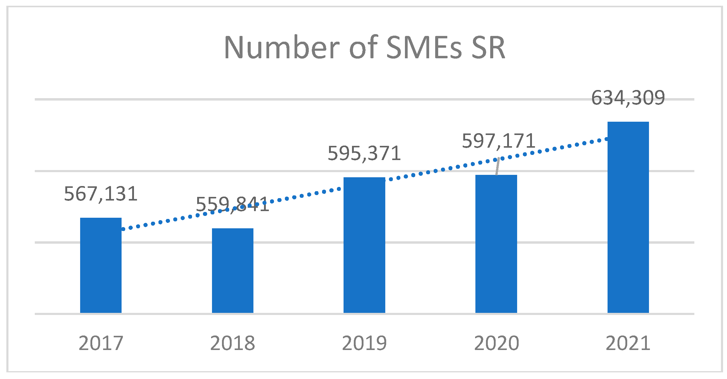 Economies 12 00017 g001