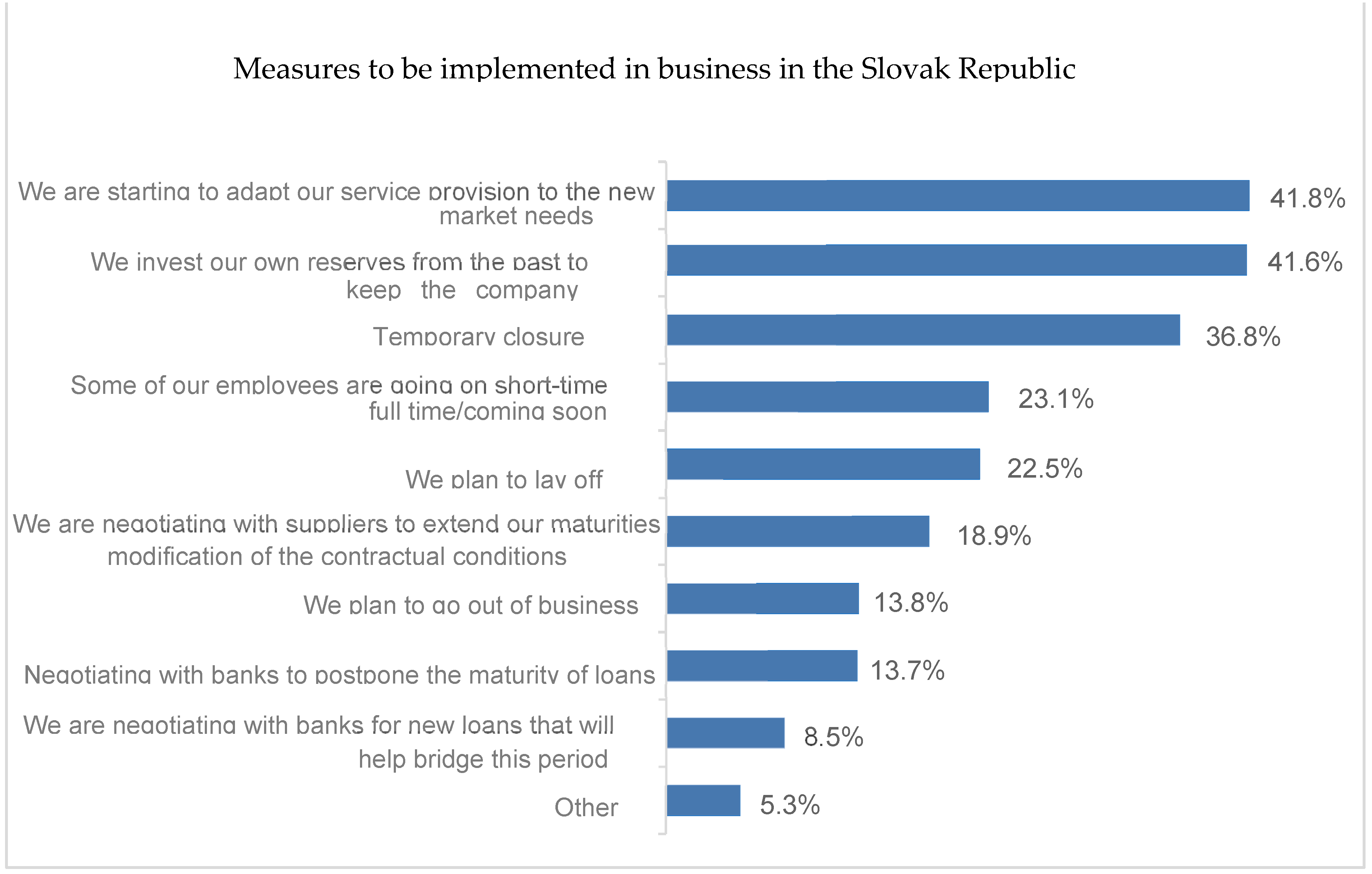 Economies 12 00017 g004
