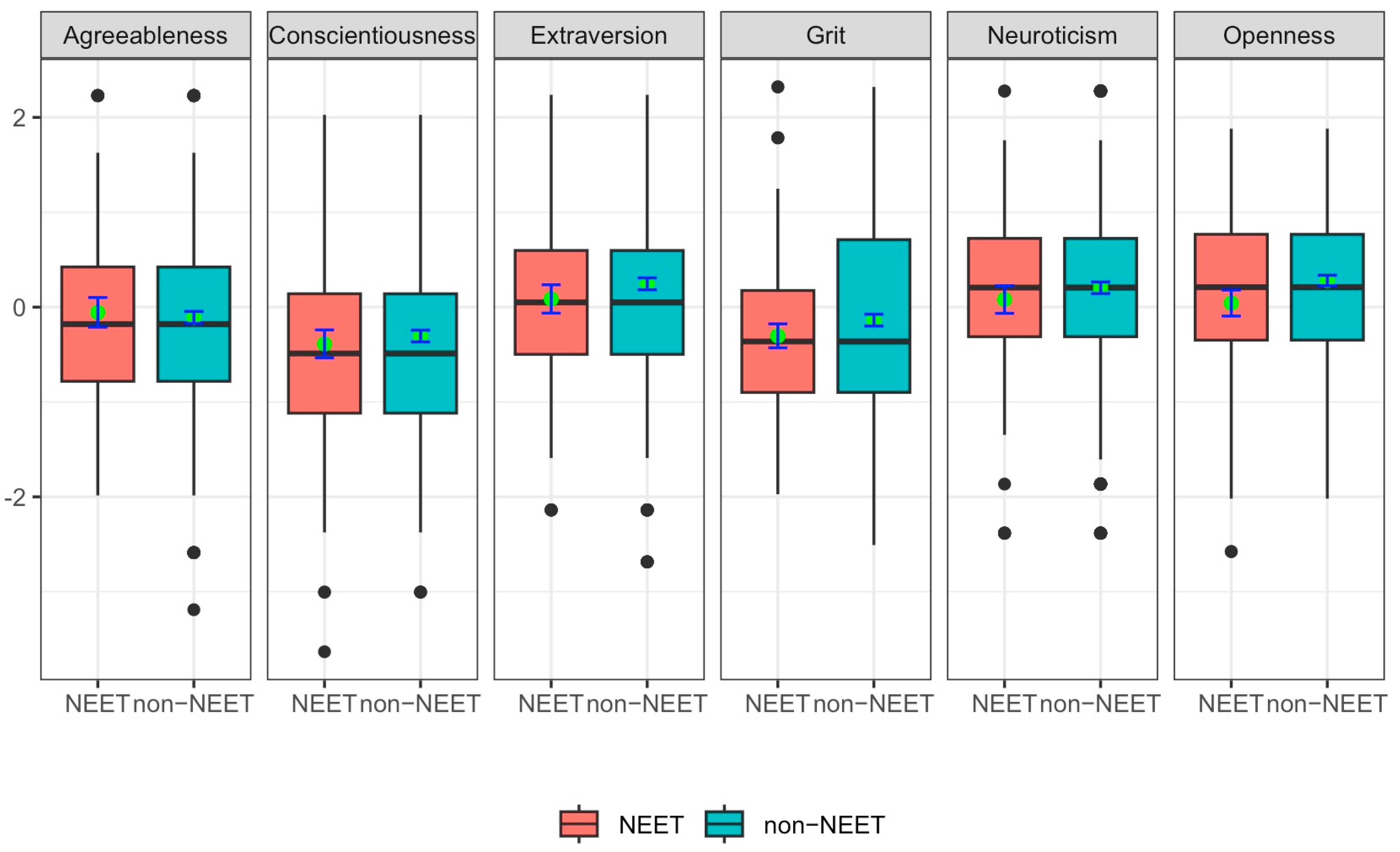 Economies 12 00025 g001