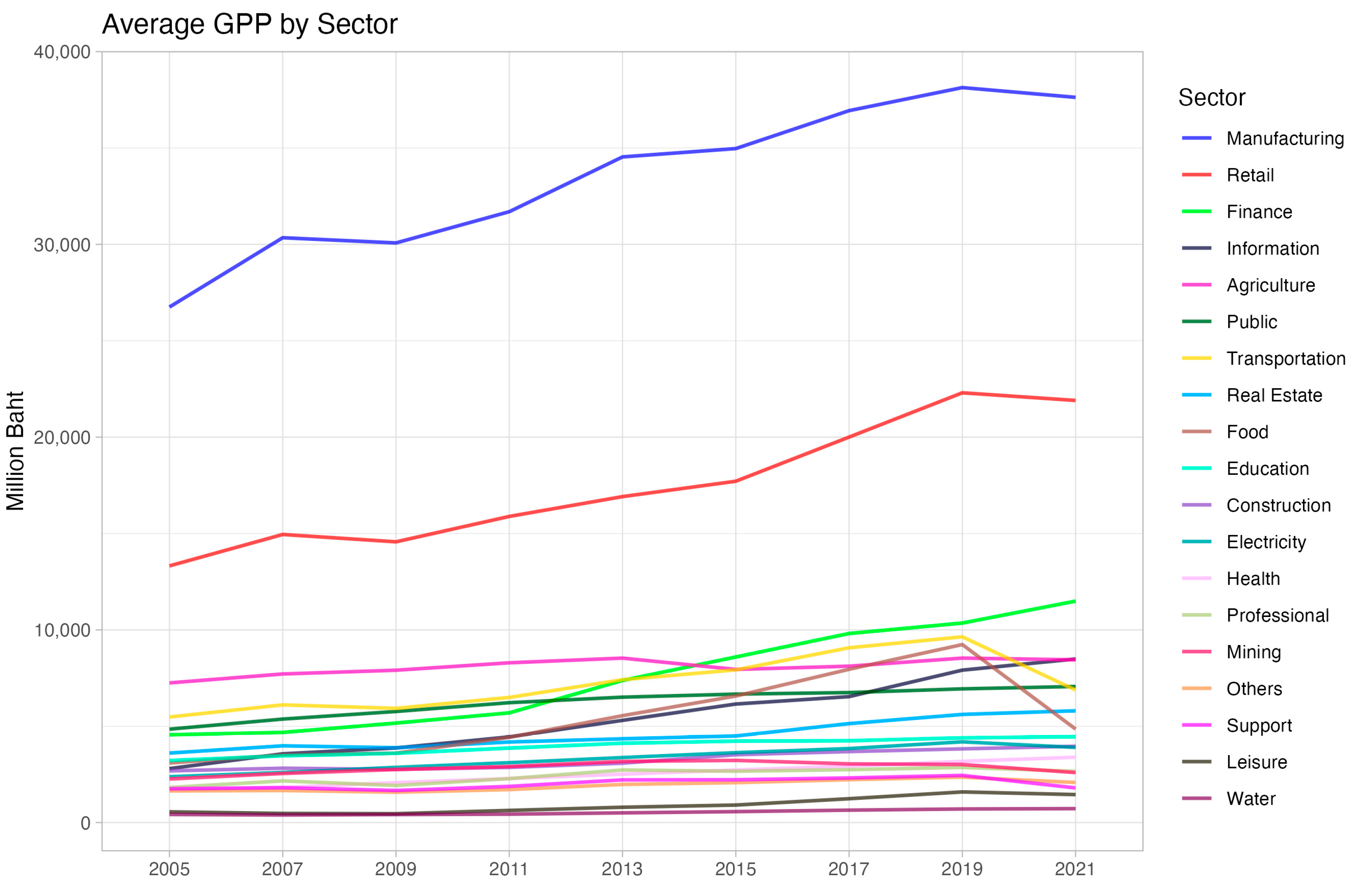 Economies 12 00036 g001
