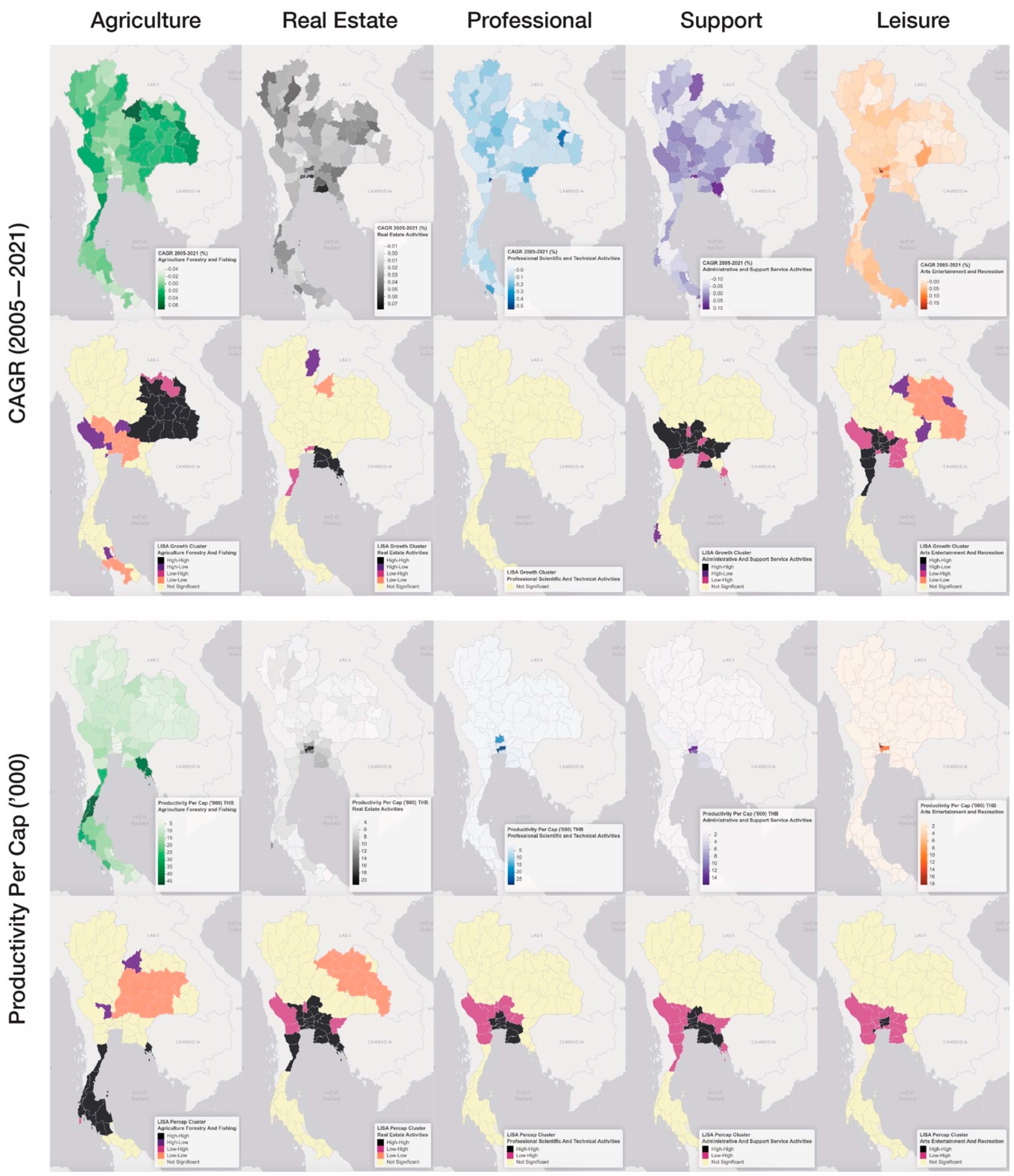 Economies 12 00036 g003