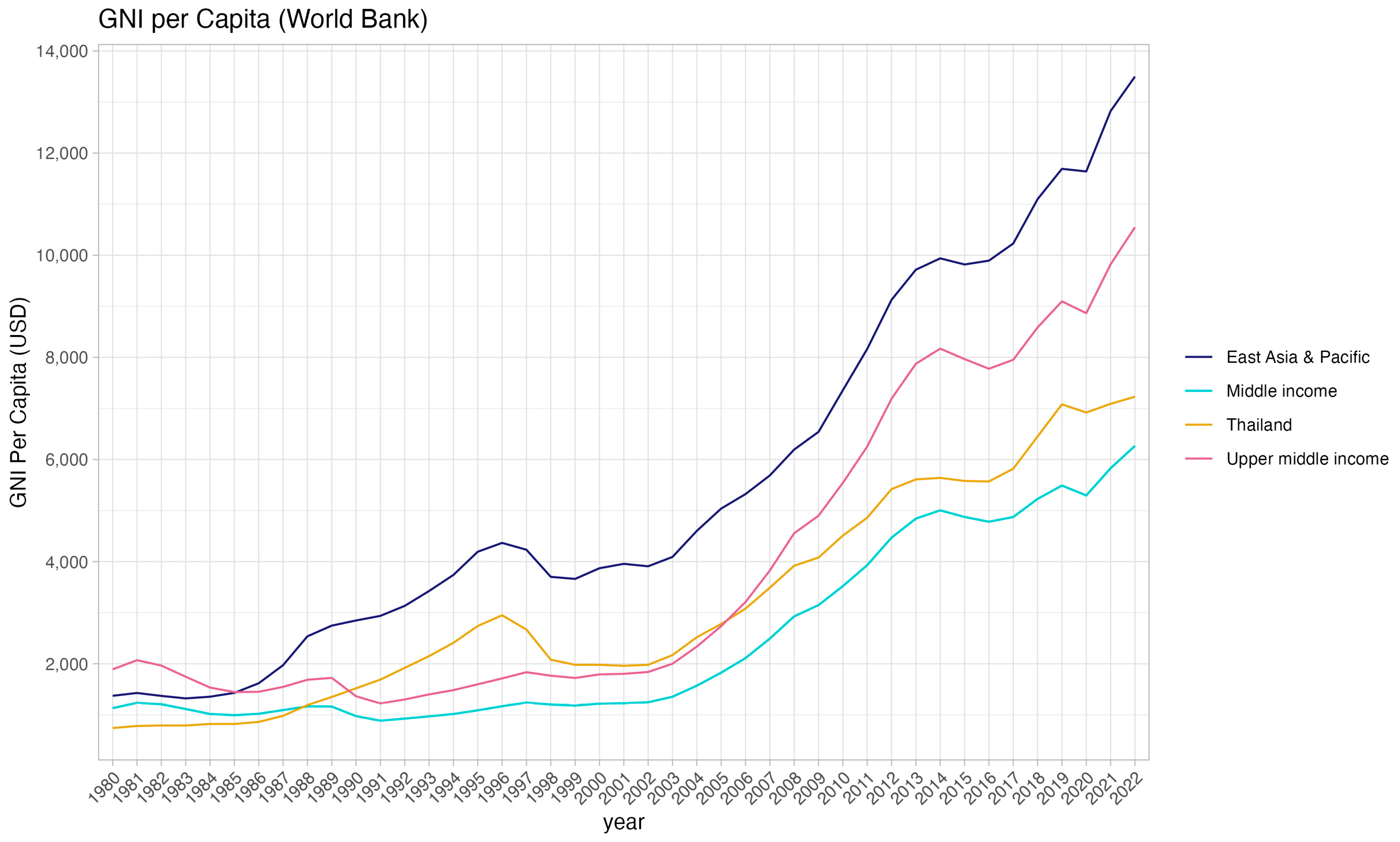 Economies 12 00036 g0a1