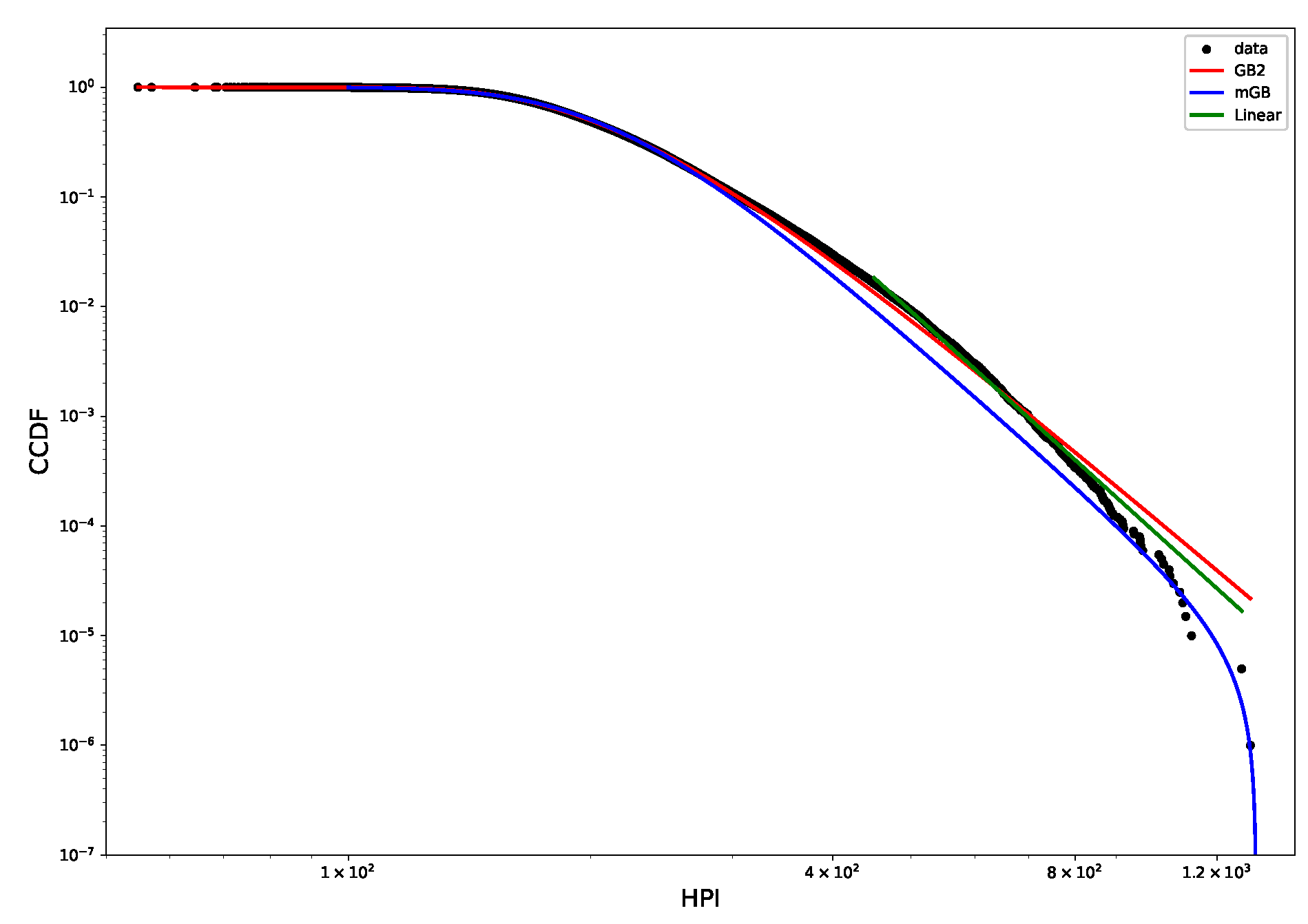 Economies 12 00047 g011a