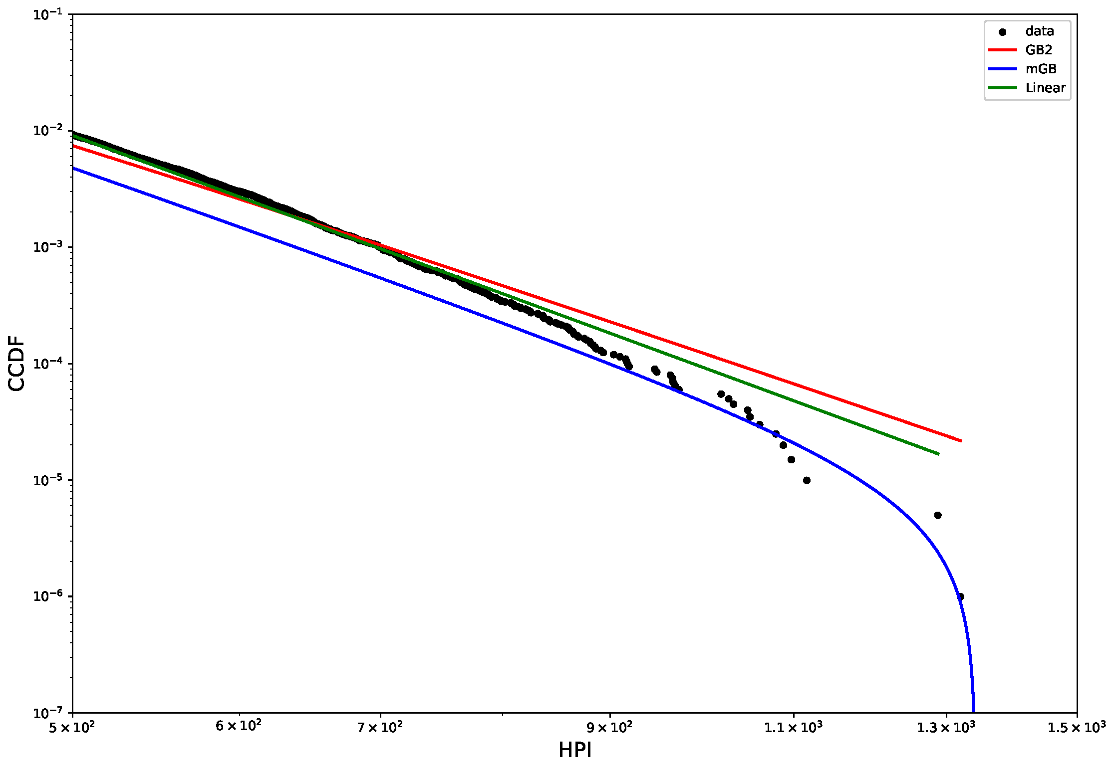 Economies 12 00047 g011b