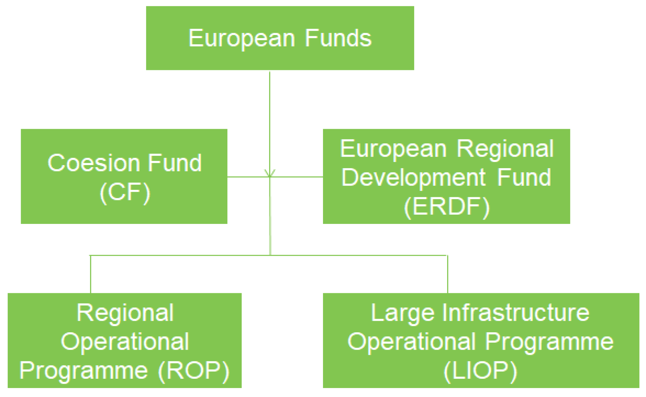 Economies 12 00051 g002