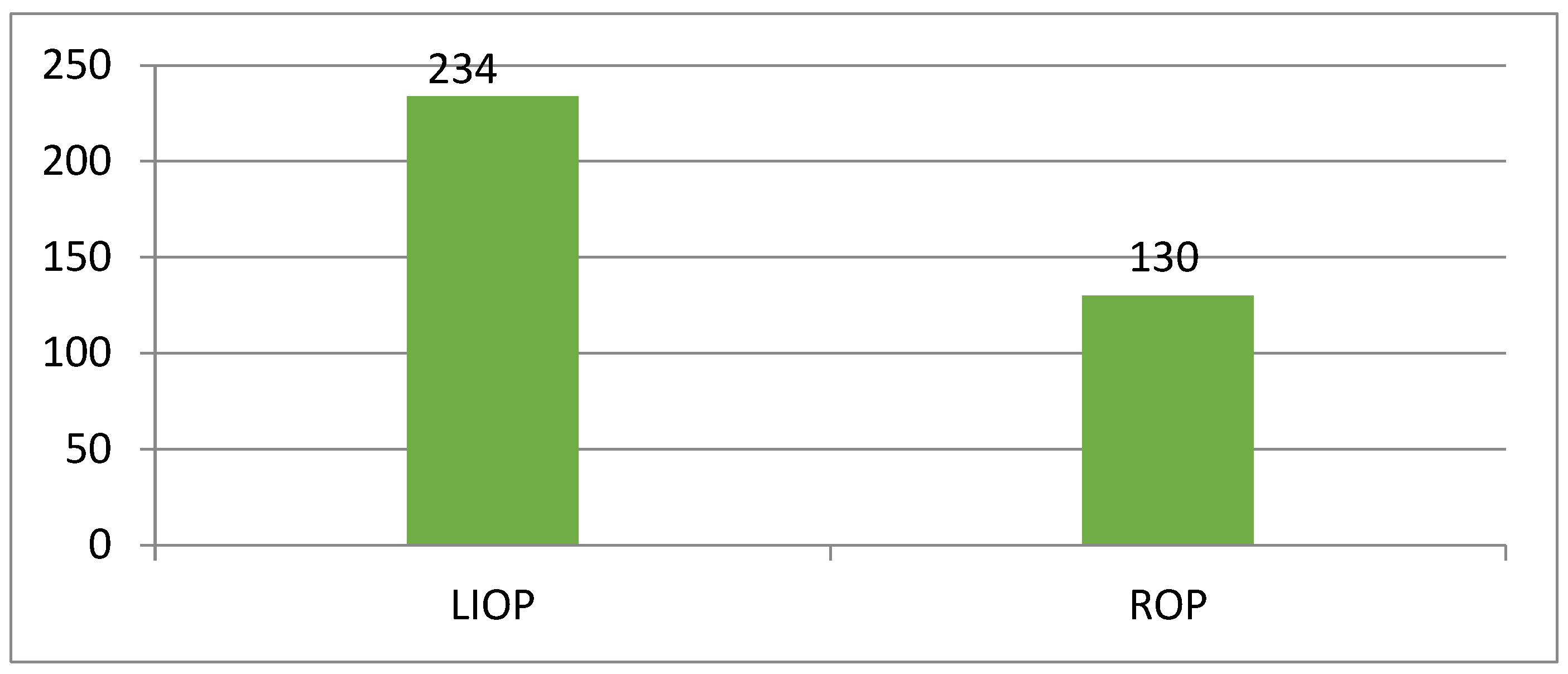 Economies 12 00051 g003