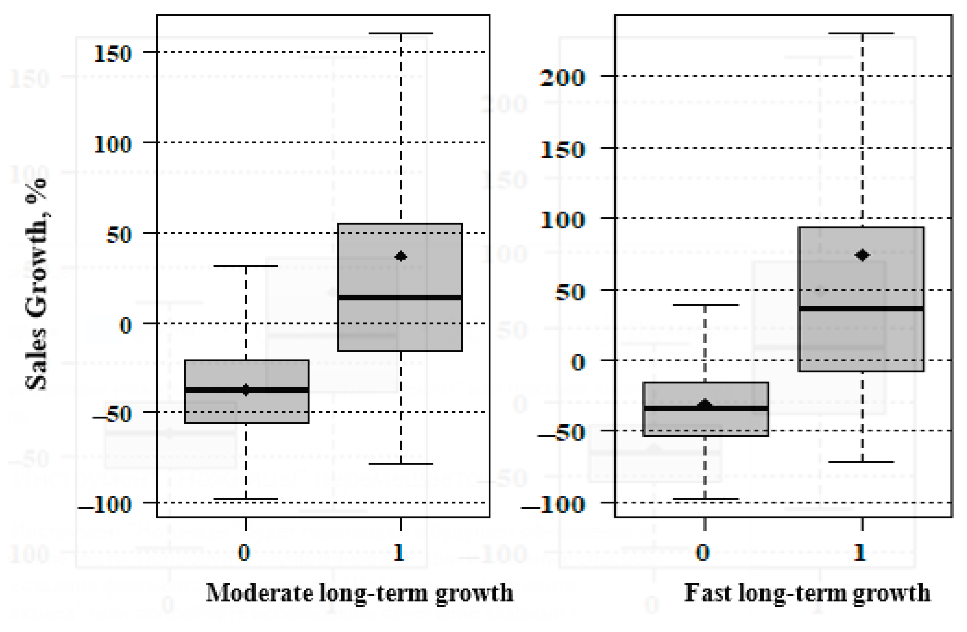 Economies 12 00055 g002