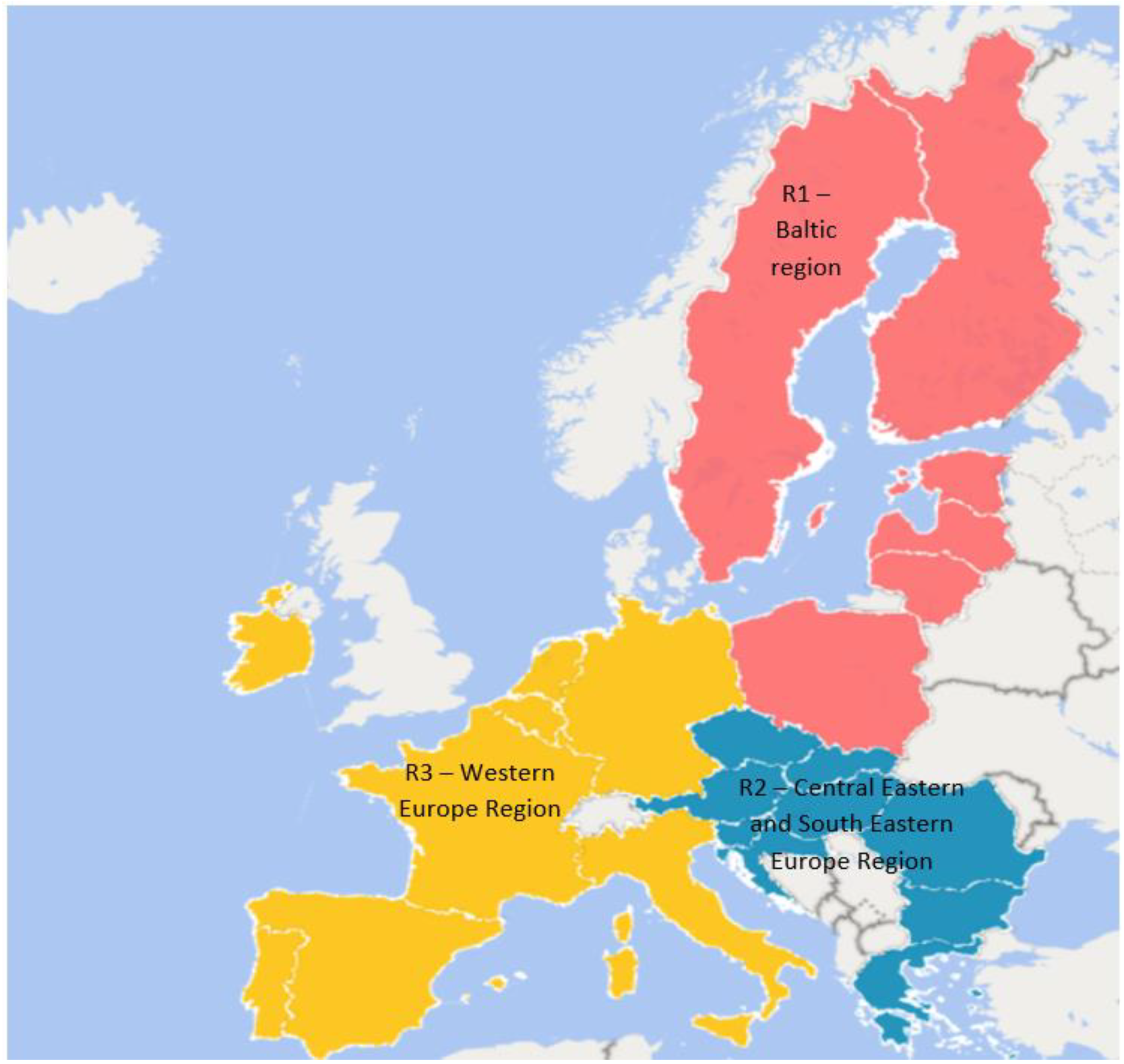 Economies 12 00061 g003