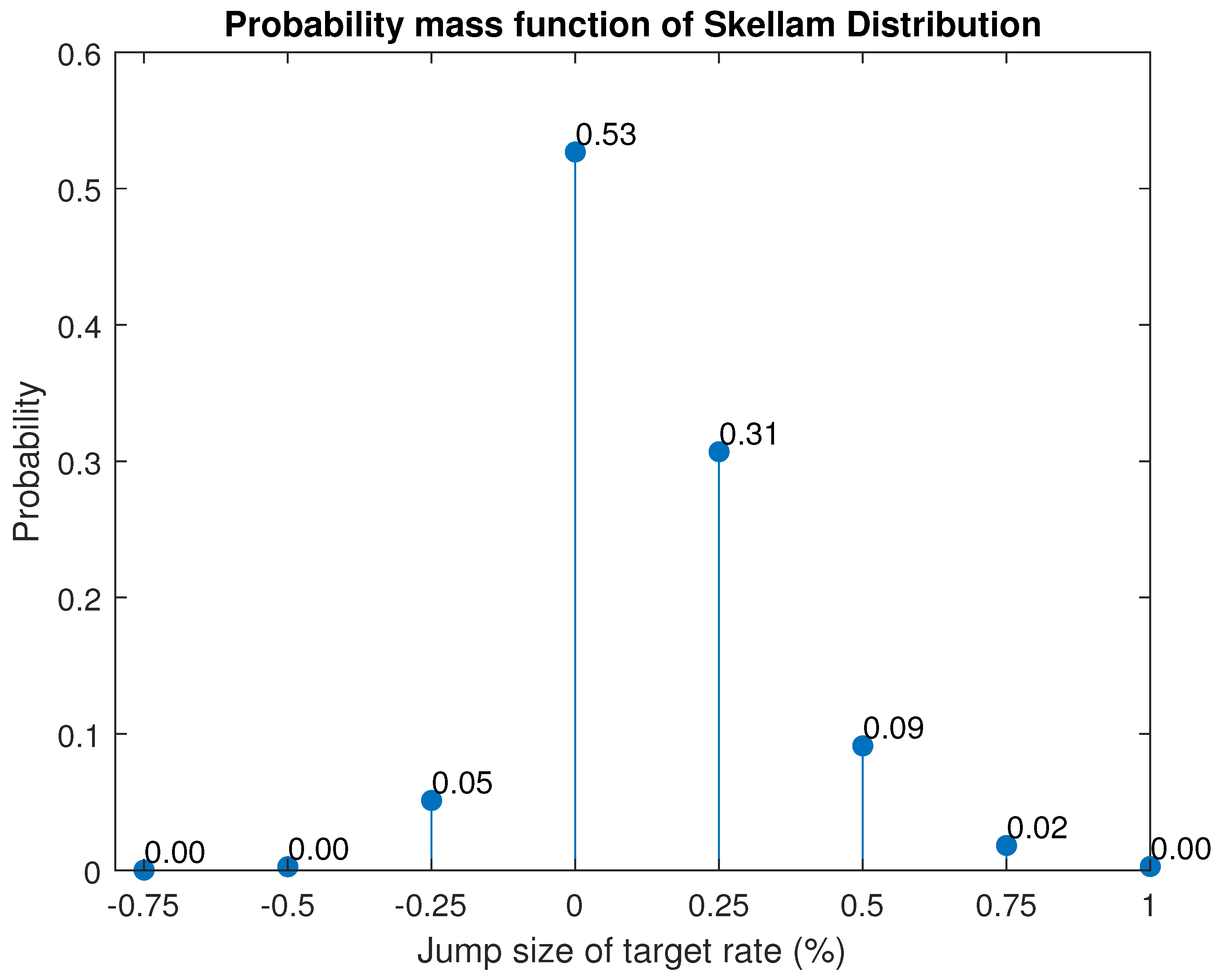 Economies 12 00073 g002 Economies 12 00073 g002
