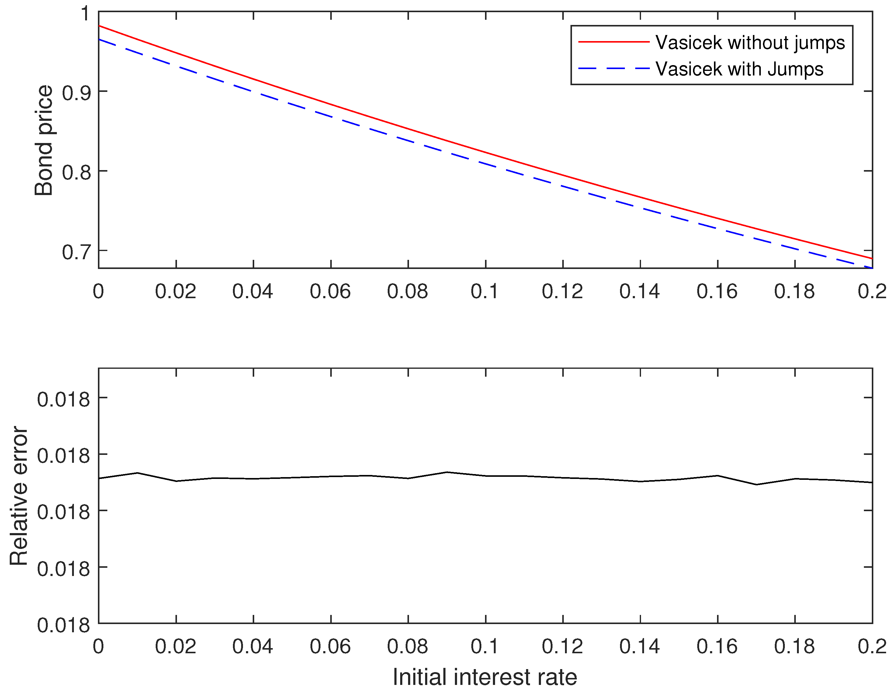 Economies 12 00073 g004 Economies 12 00073 g004