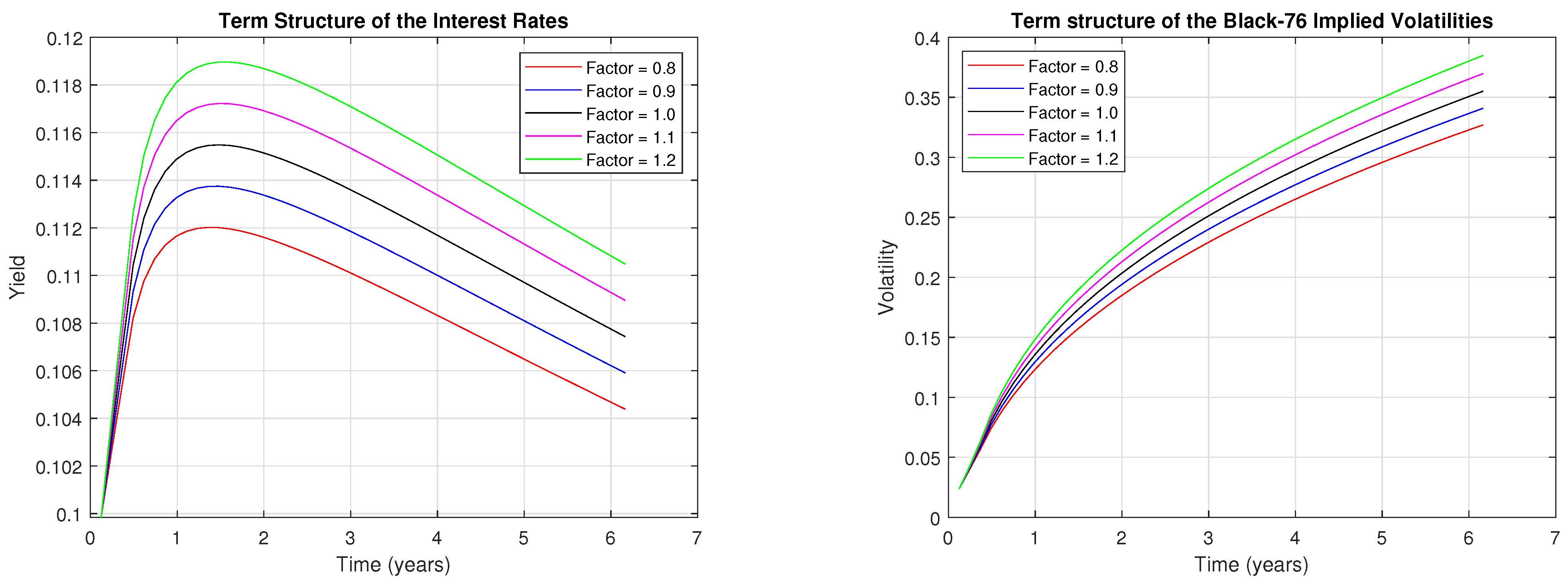 Economies 12 00073 g006 Economies 12 00073 g006