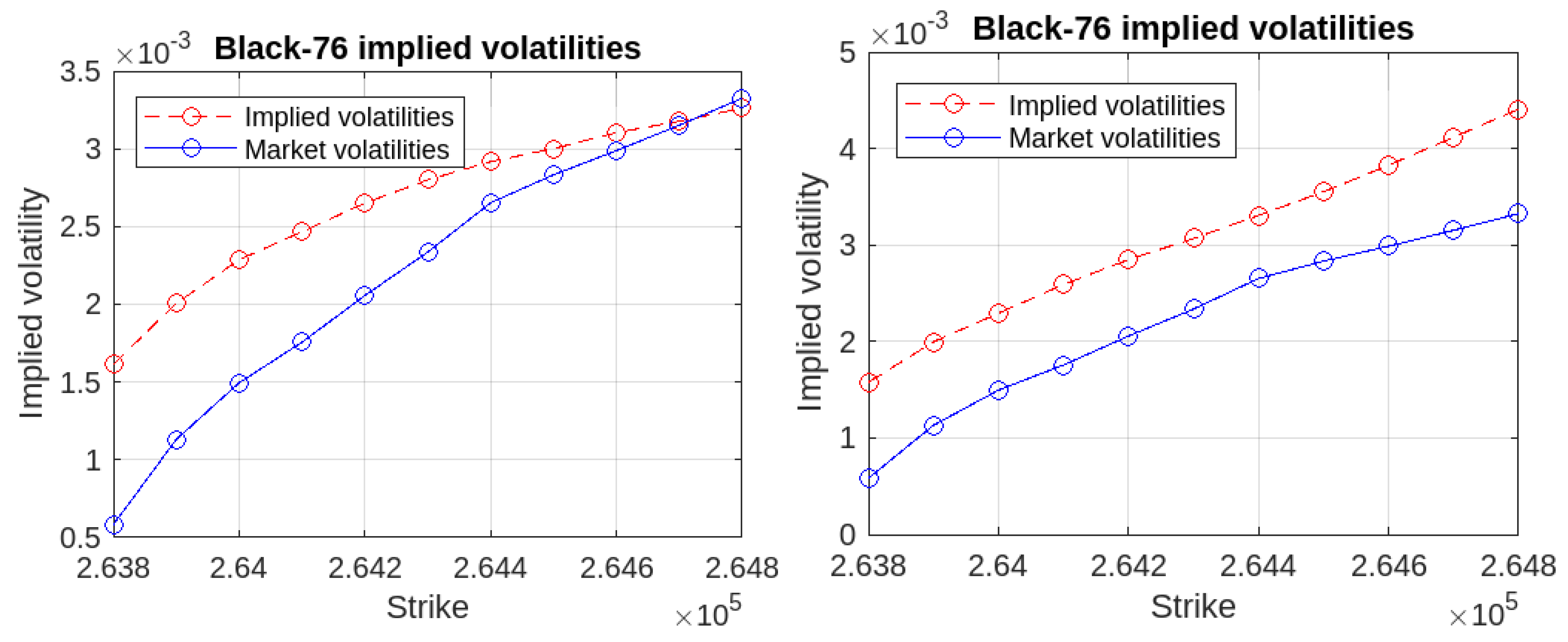Economies 12 00073 g007 Economies 12 00073 g007