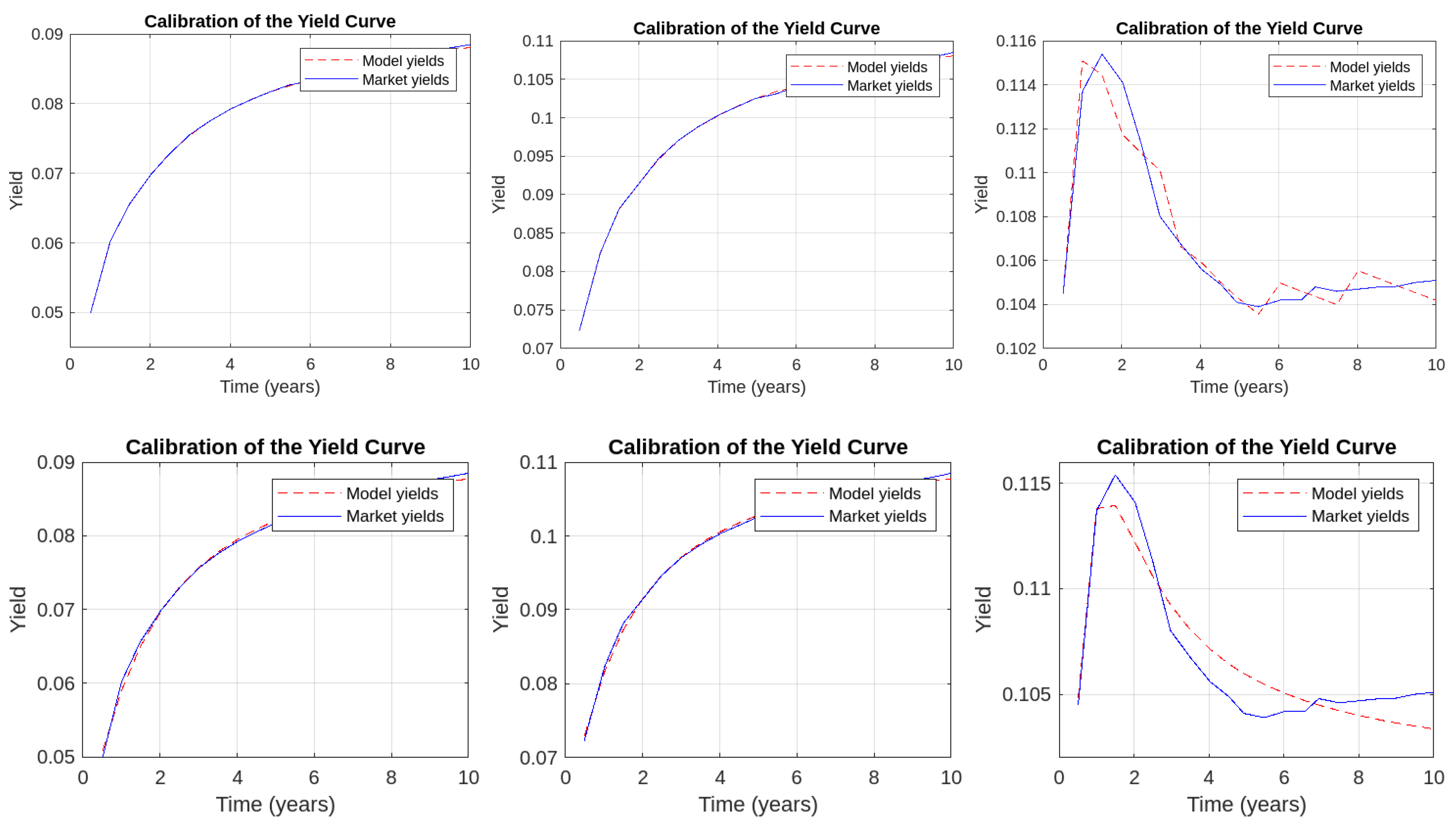 Economies 12 00073 g0a4 Economies 12 00073 g0a4