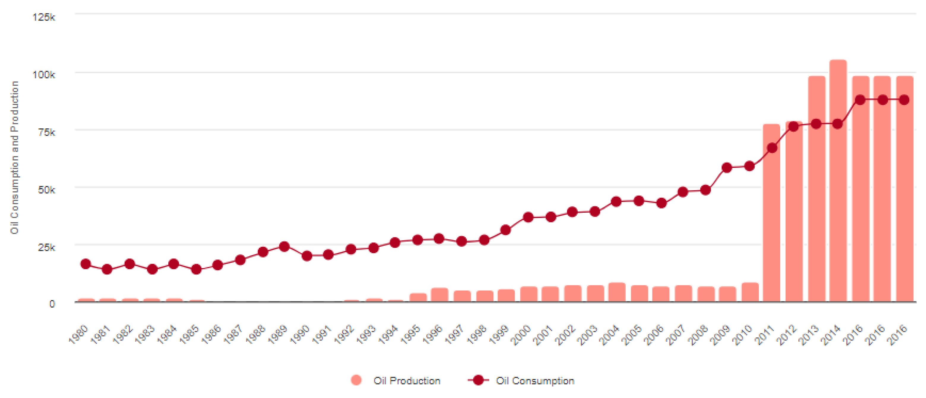 Economies 12 00079 g004