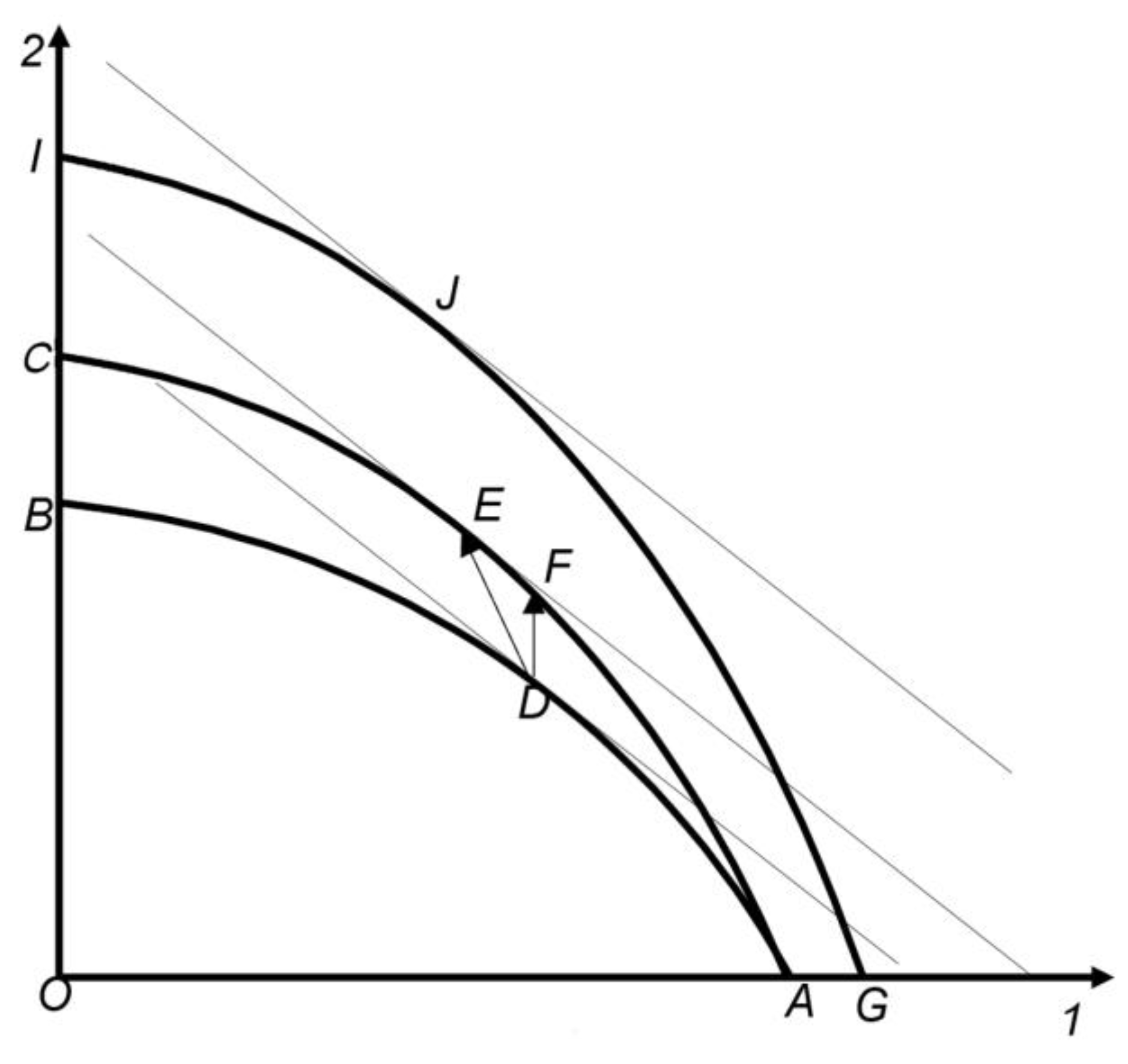 Economies 12 00085 g002