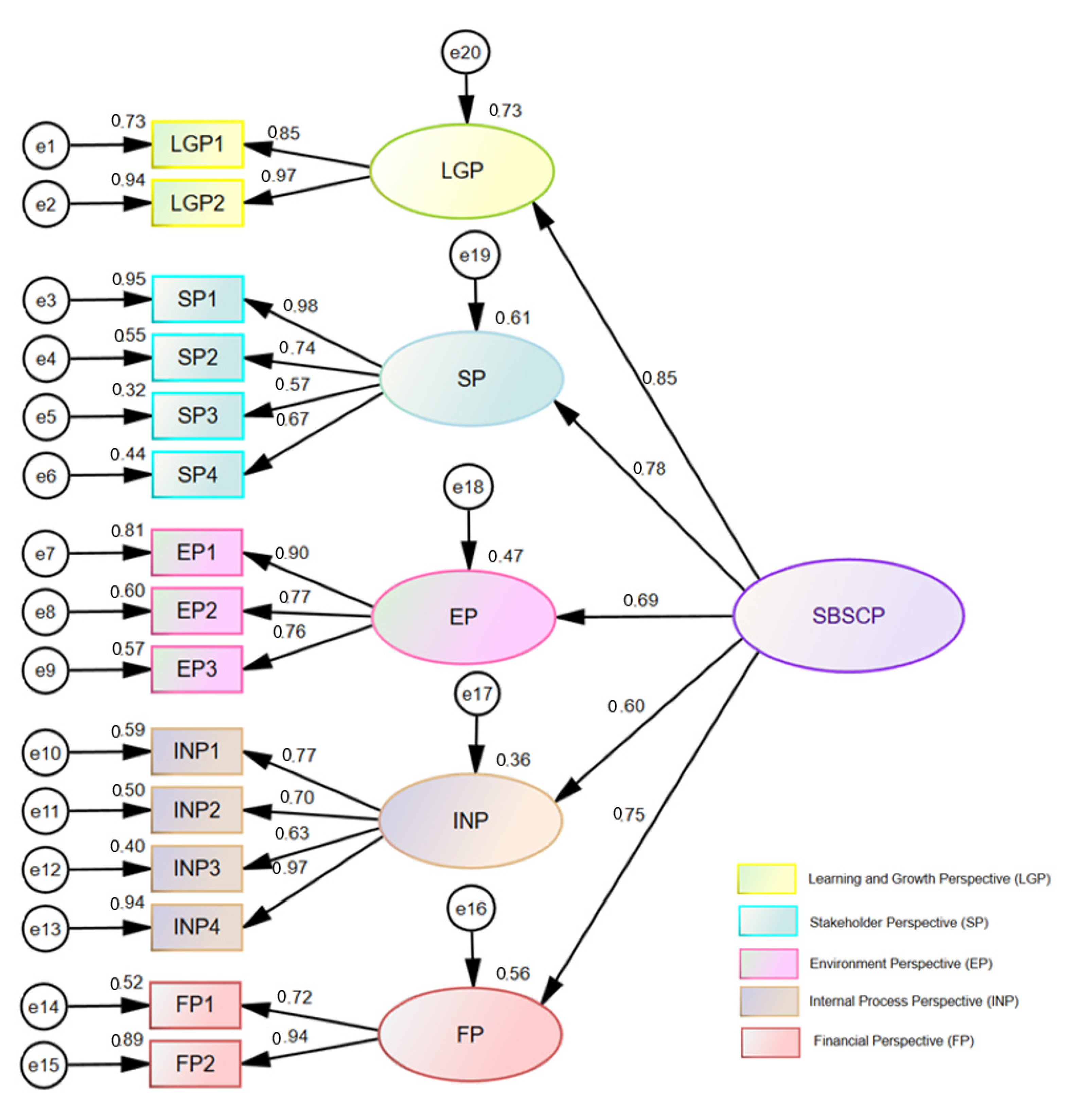 Economies 12 00123 g001 Economies 12 00123 g001