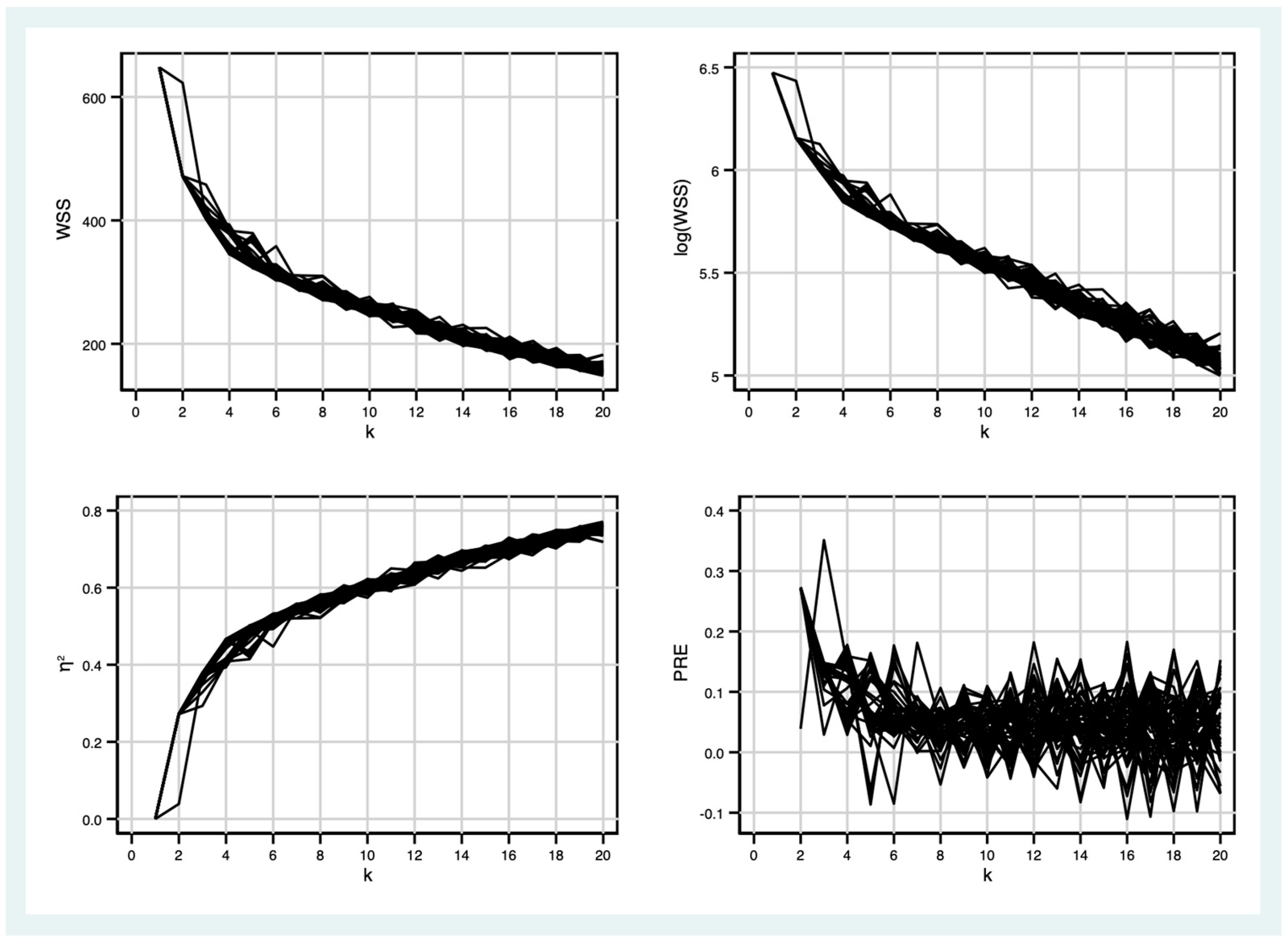 Economies 12 00126 g001