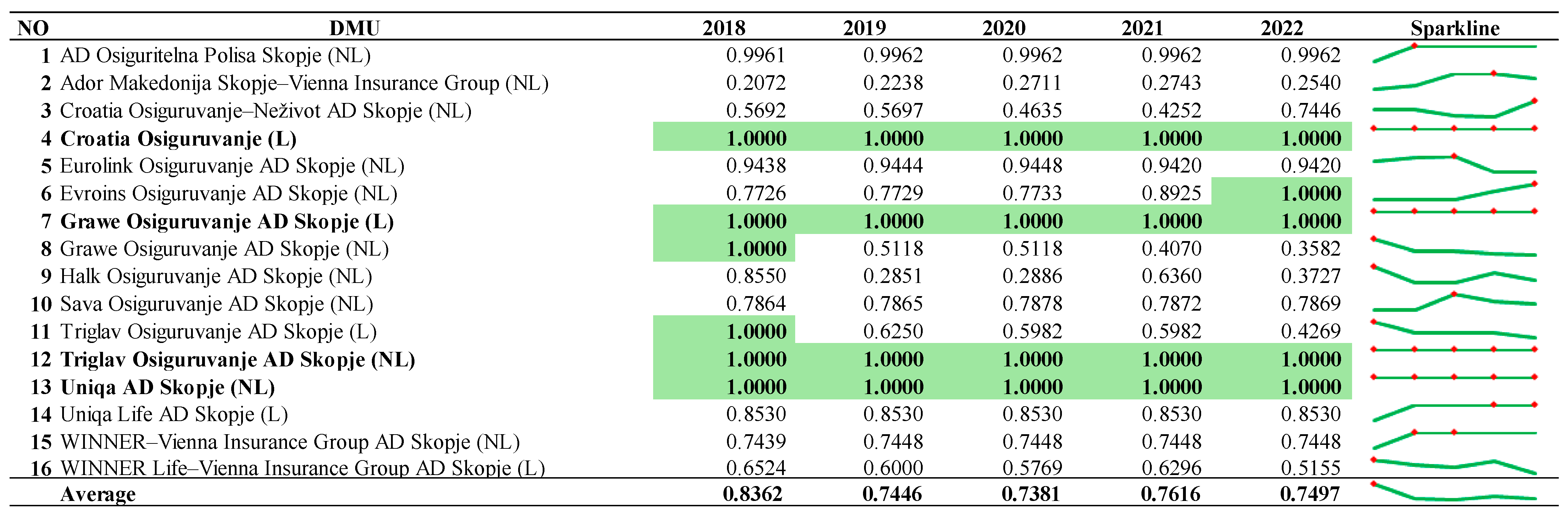 Economies 12 00128 g004