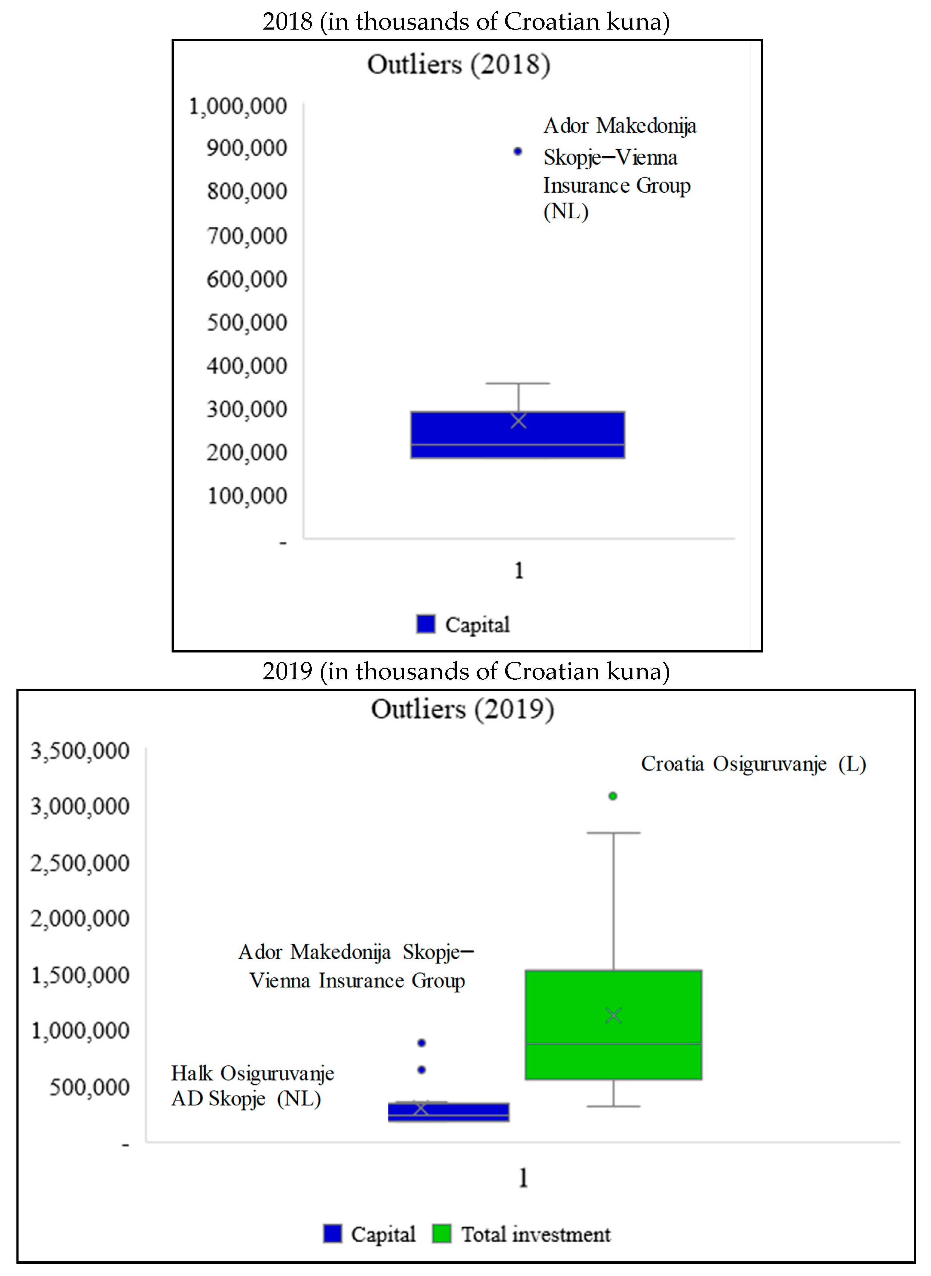 Economies 12 00128 g0a2a