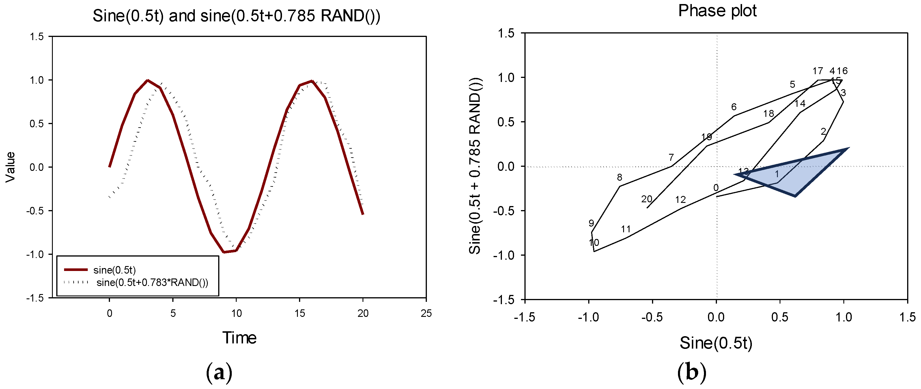 Economies 12 00135 g001a
