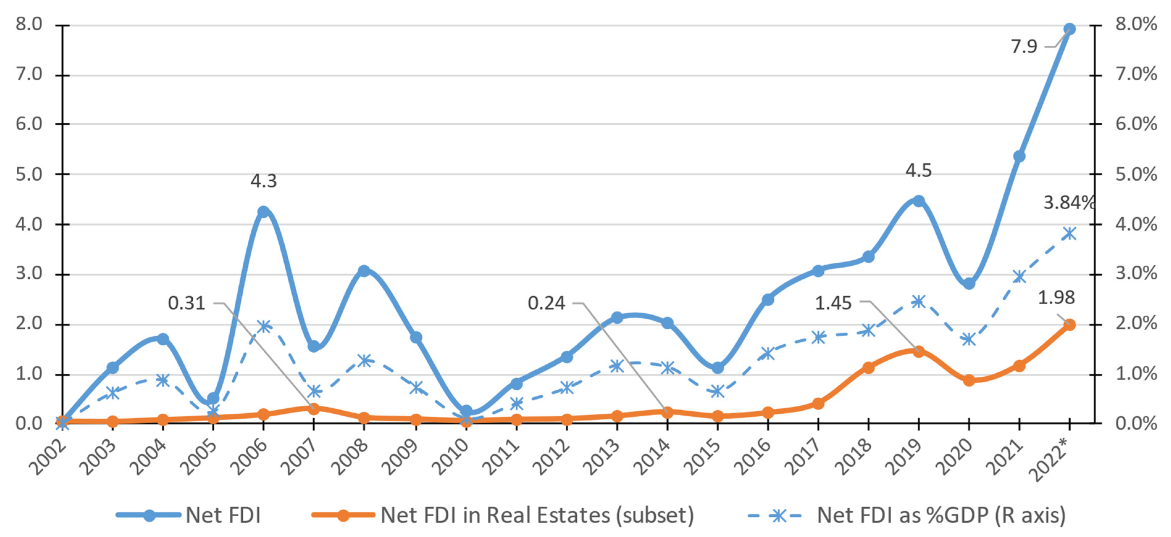 Economies 12 00139 g013